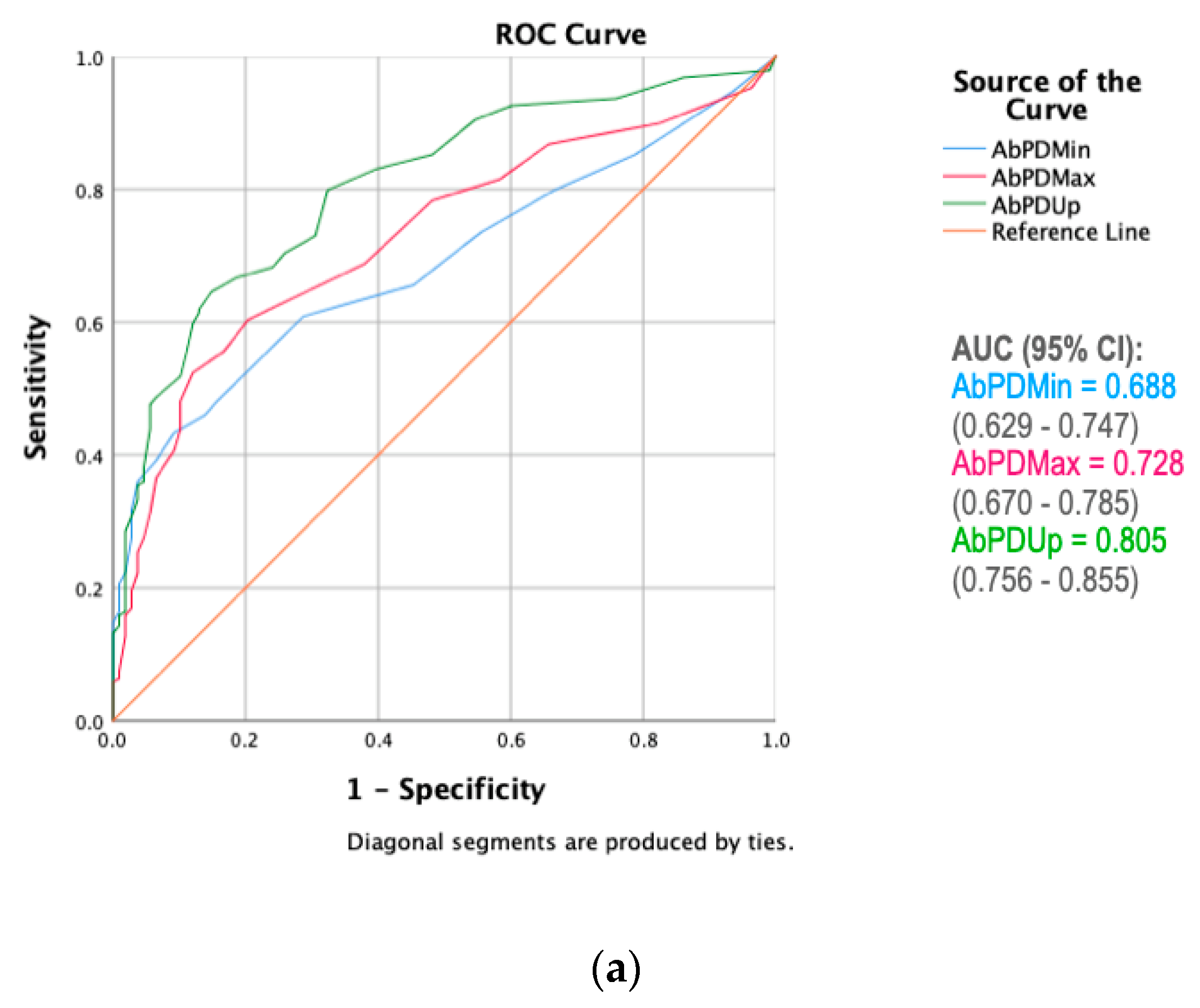 Animals 11 01665 g003a