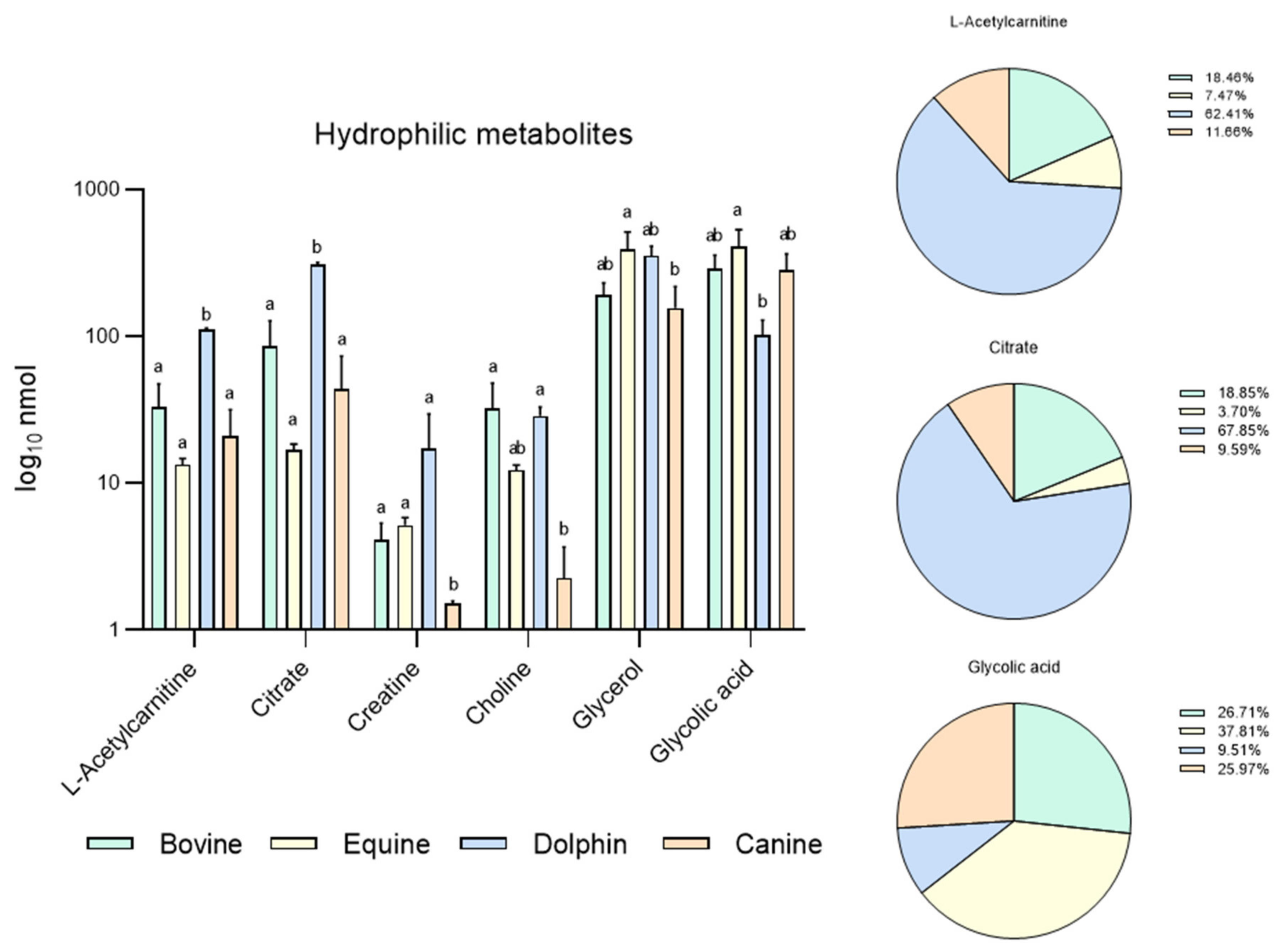Animals 11 01669 g001