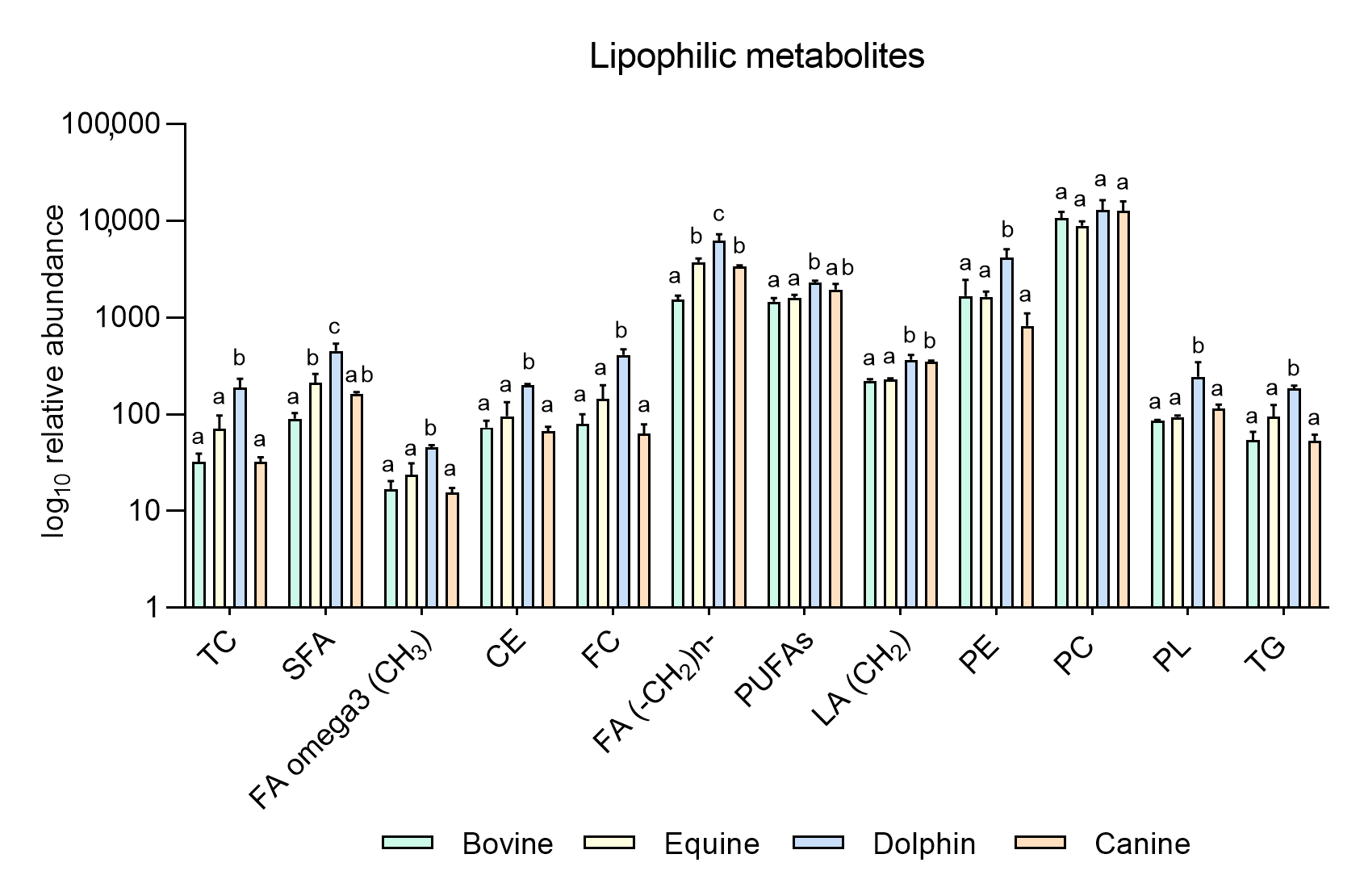 Animals 11 01669 g002