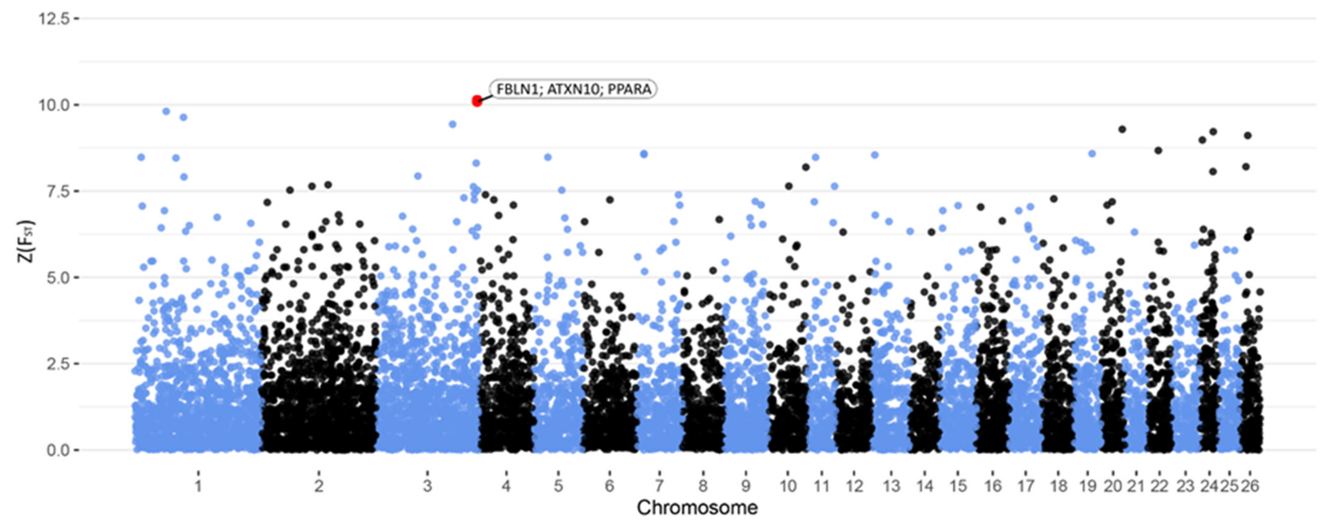 Animals 11 01671 g002