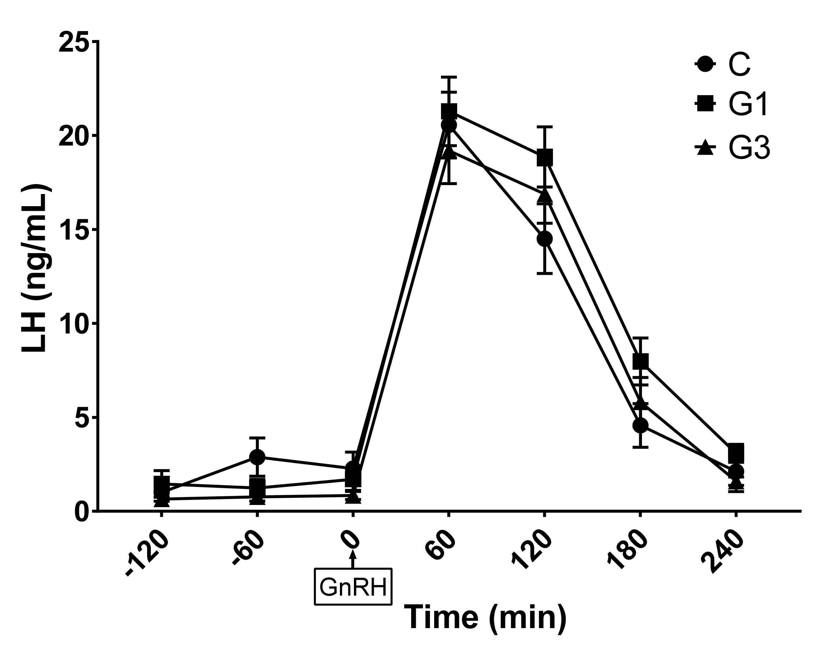Animals 11 01672 g001 Animals 11 01672 g001