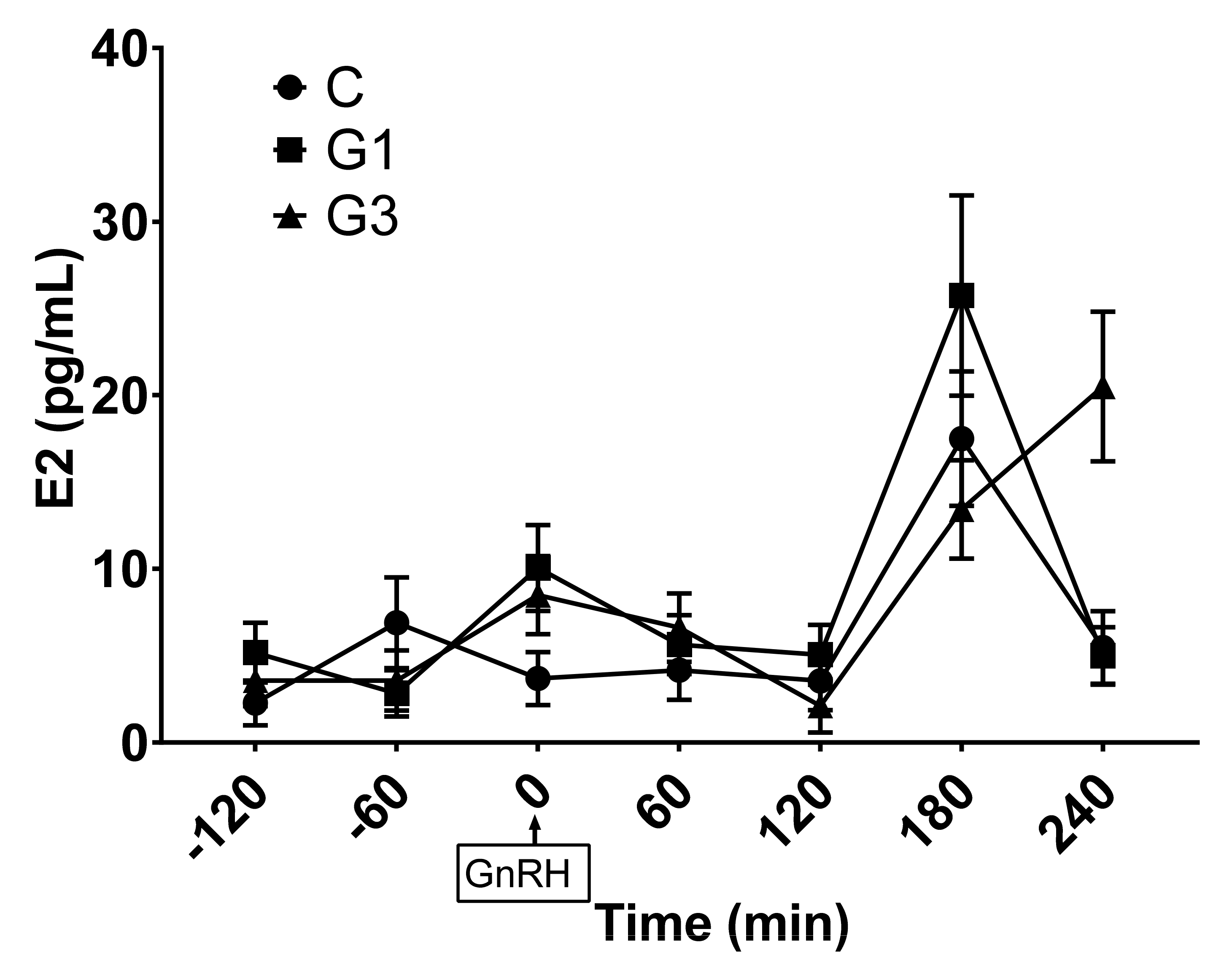 Animals 11 01672 g002 Animals 11 01672 g002