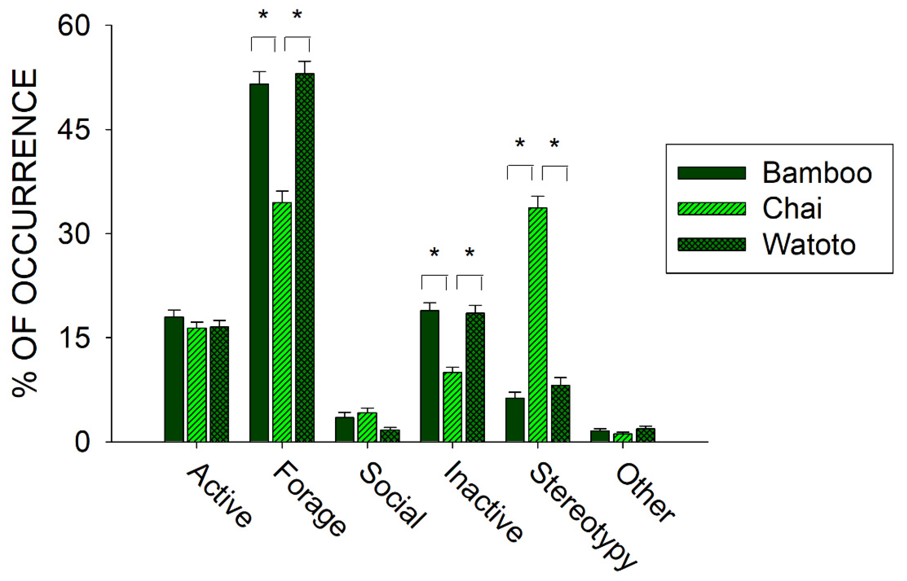 Animals 11 01689 g004