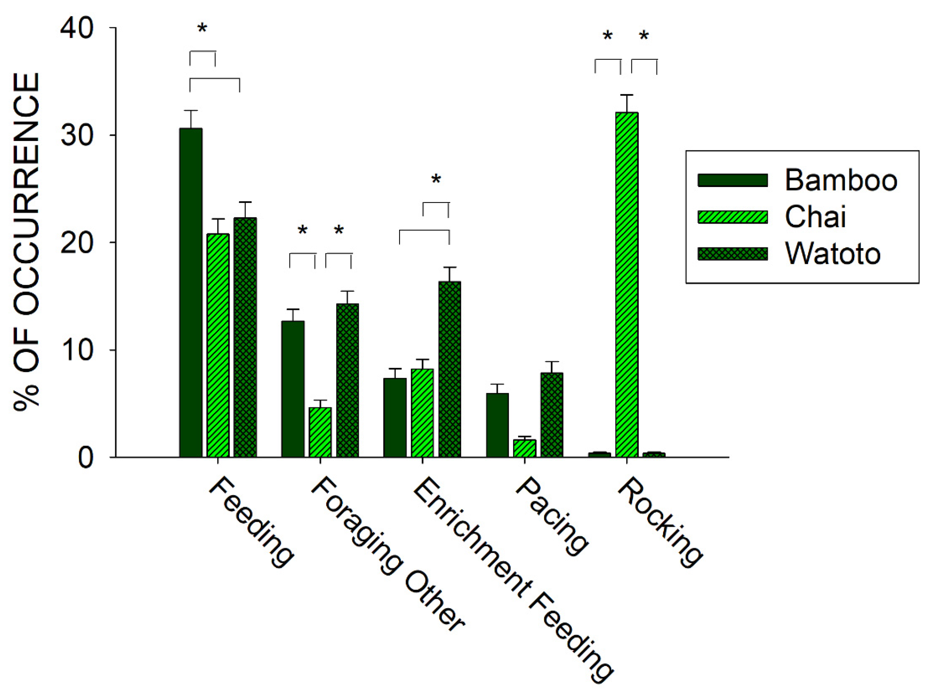Animals 11 01689 g005