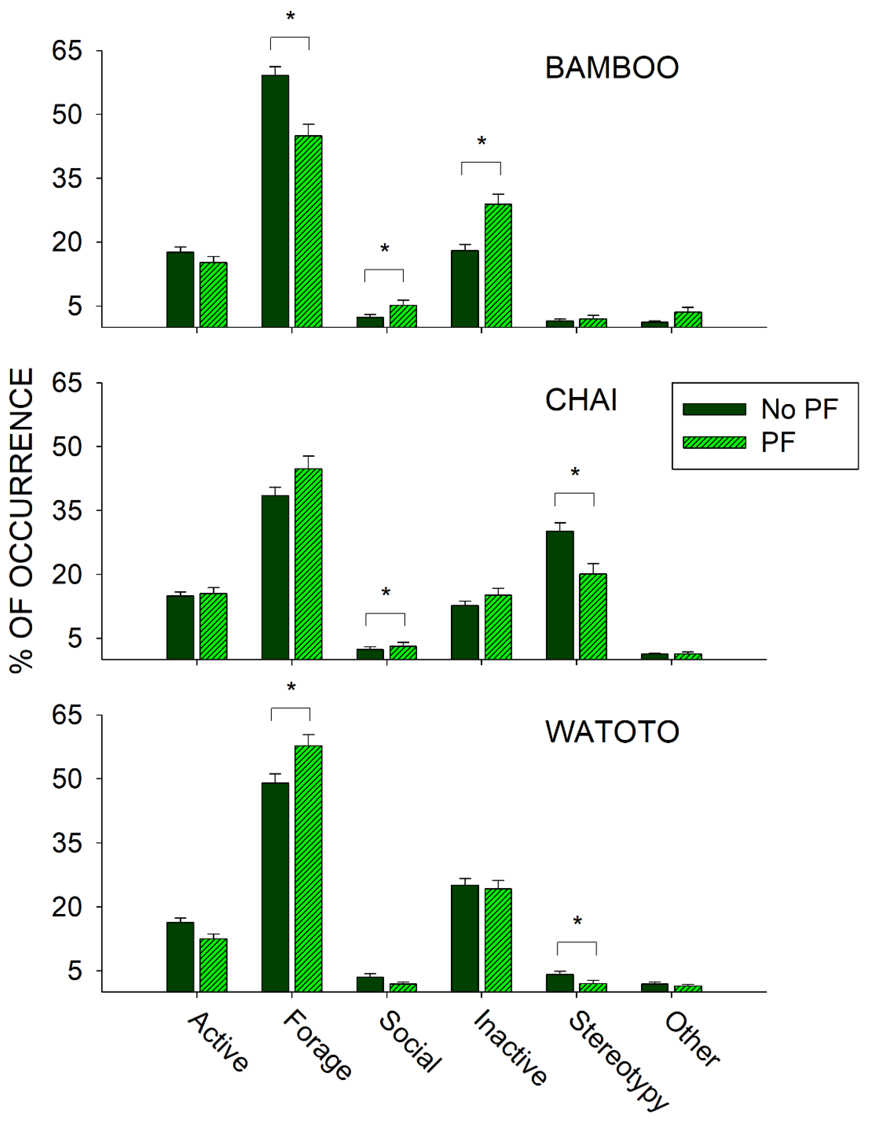 Animals 11 01689 g006
