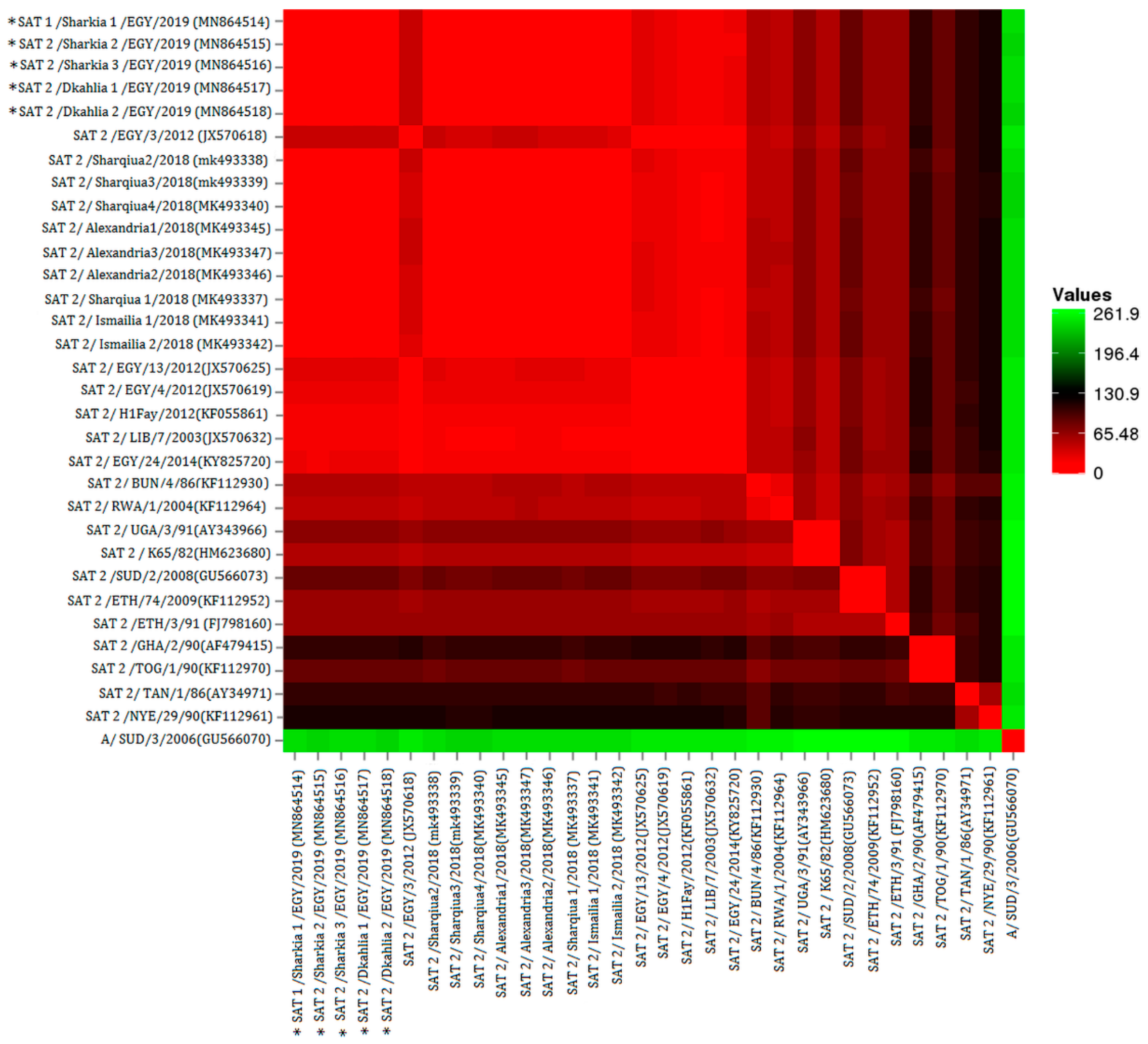 Animals 11 01697 g002