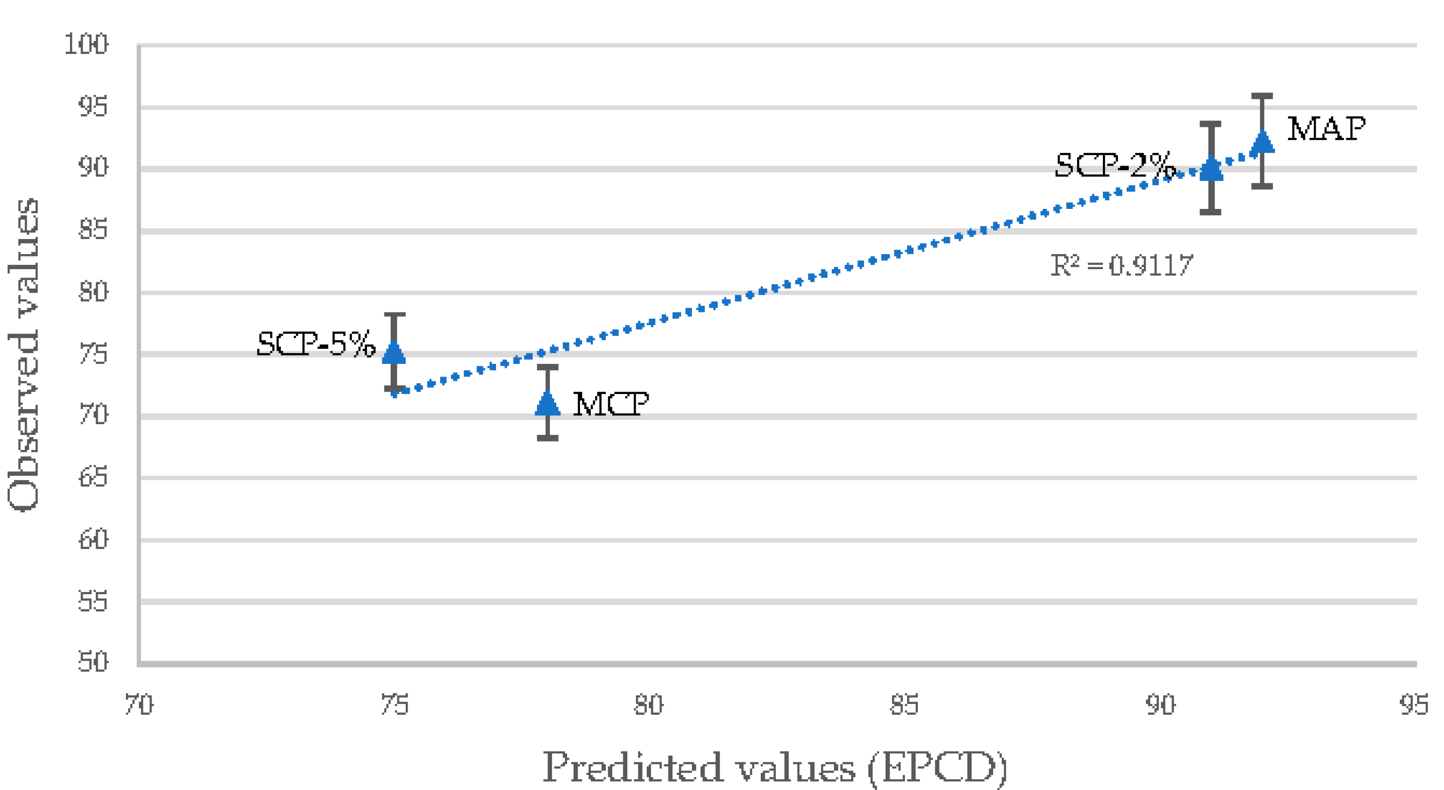 Animals 11 01700 g002 Animals 11 01700 g002