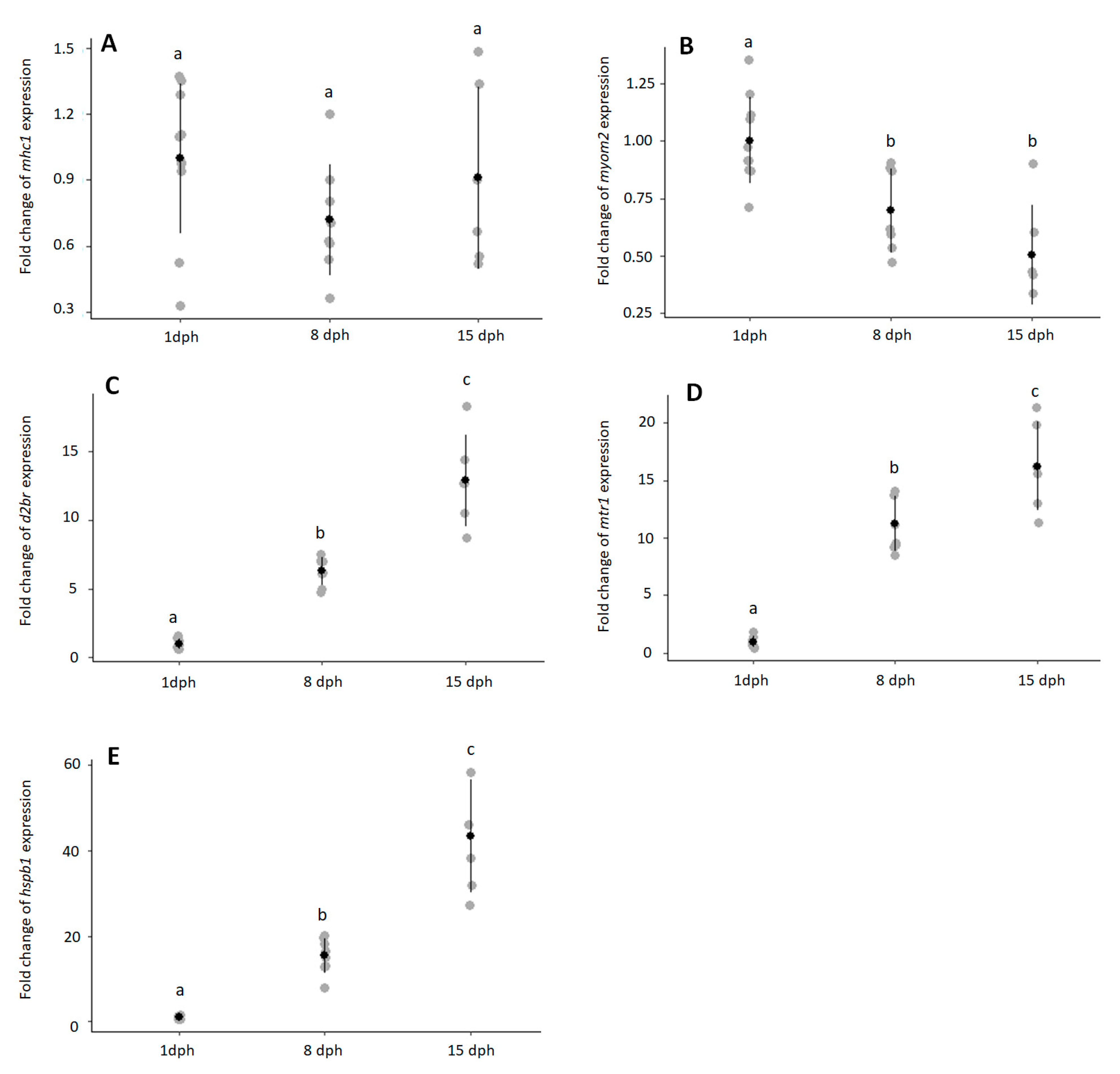 Animals 11 01710 g002