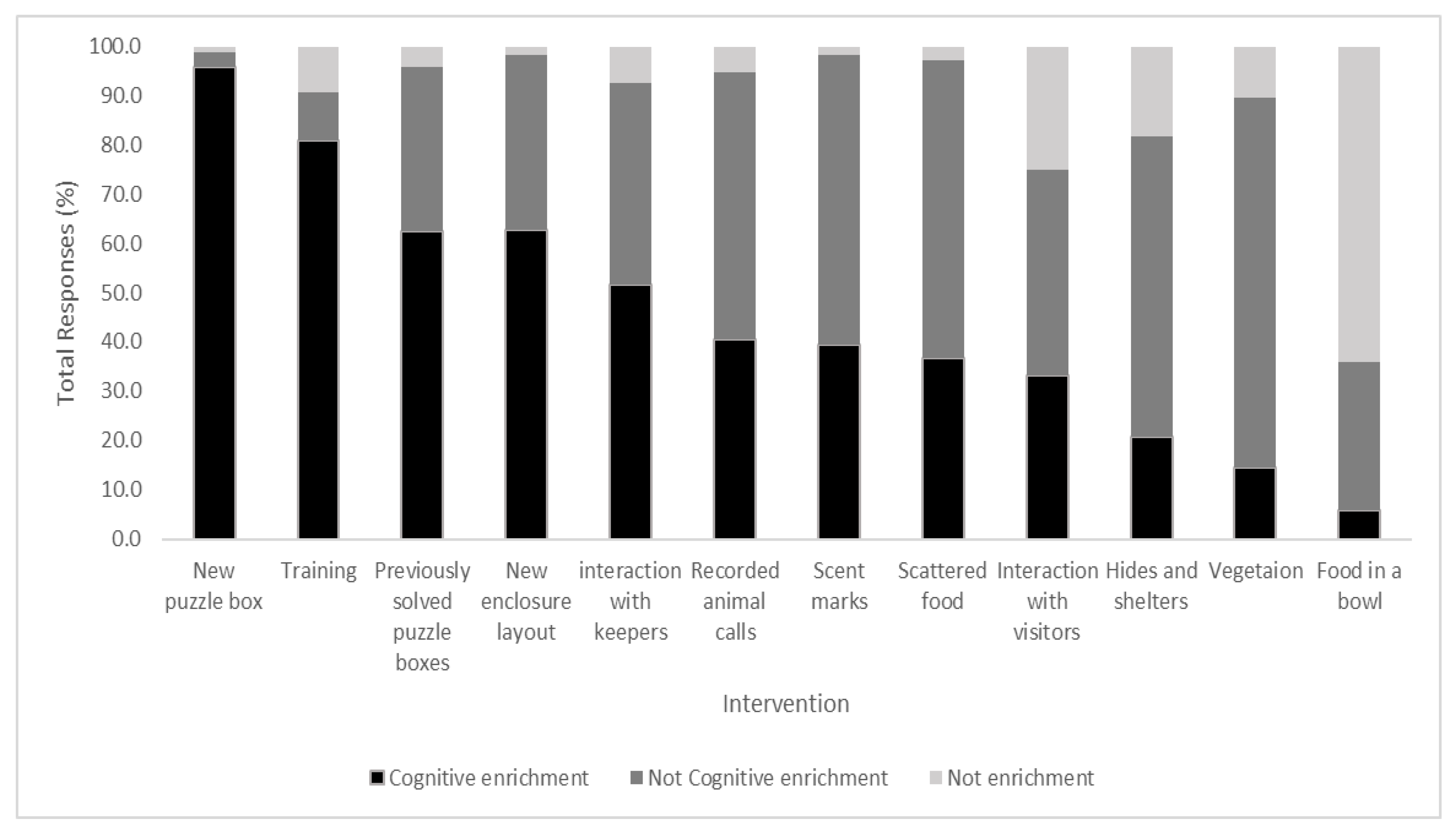 Animals 11 01721 g001