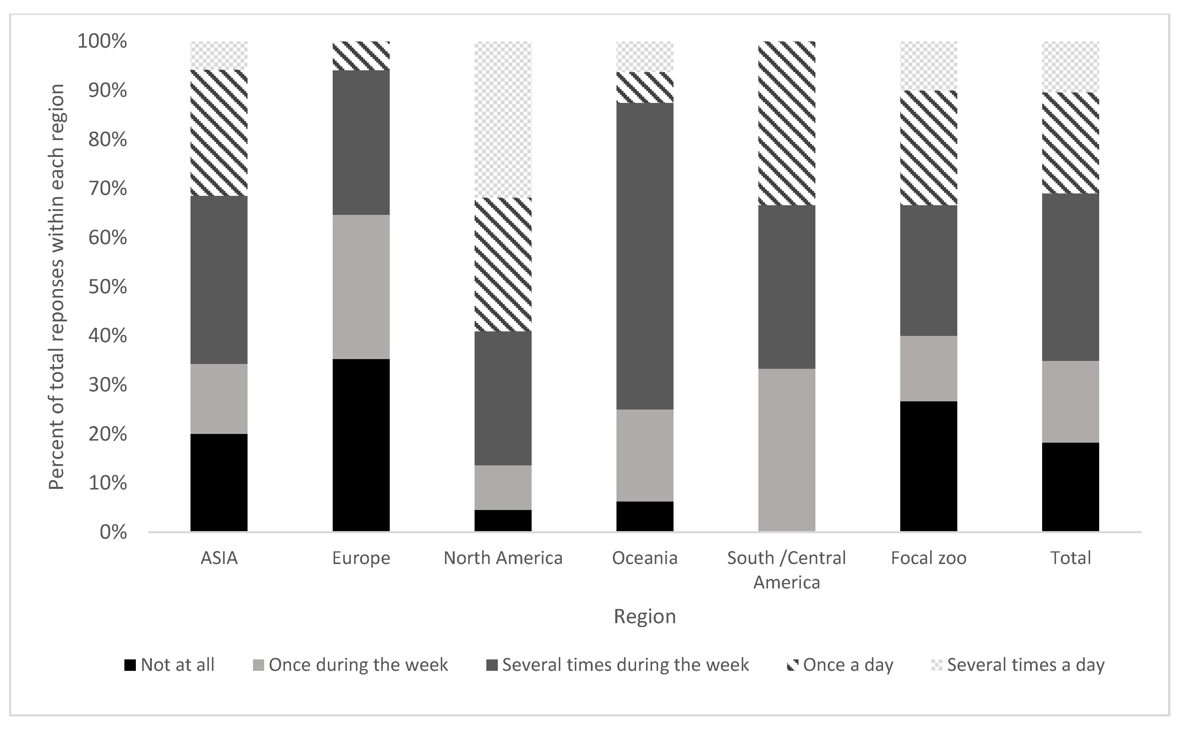Animals 11 01721 g002