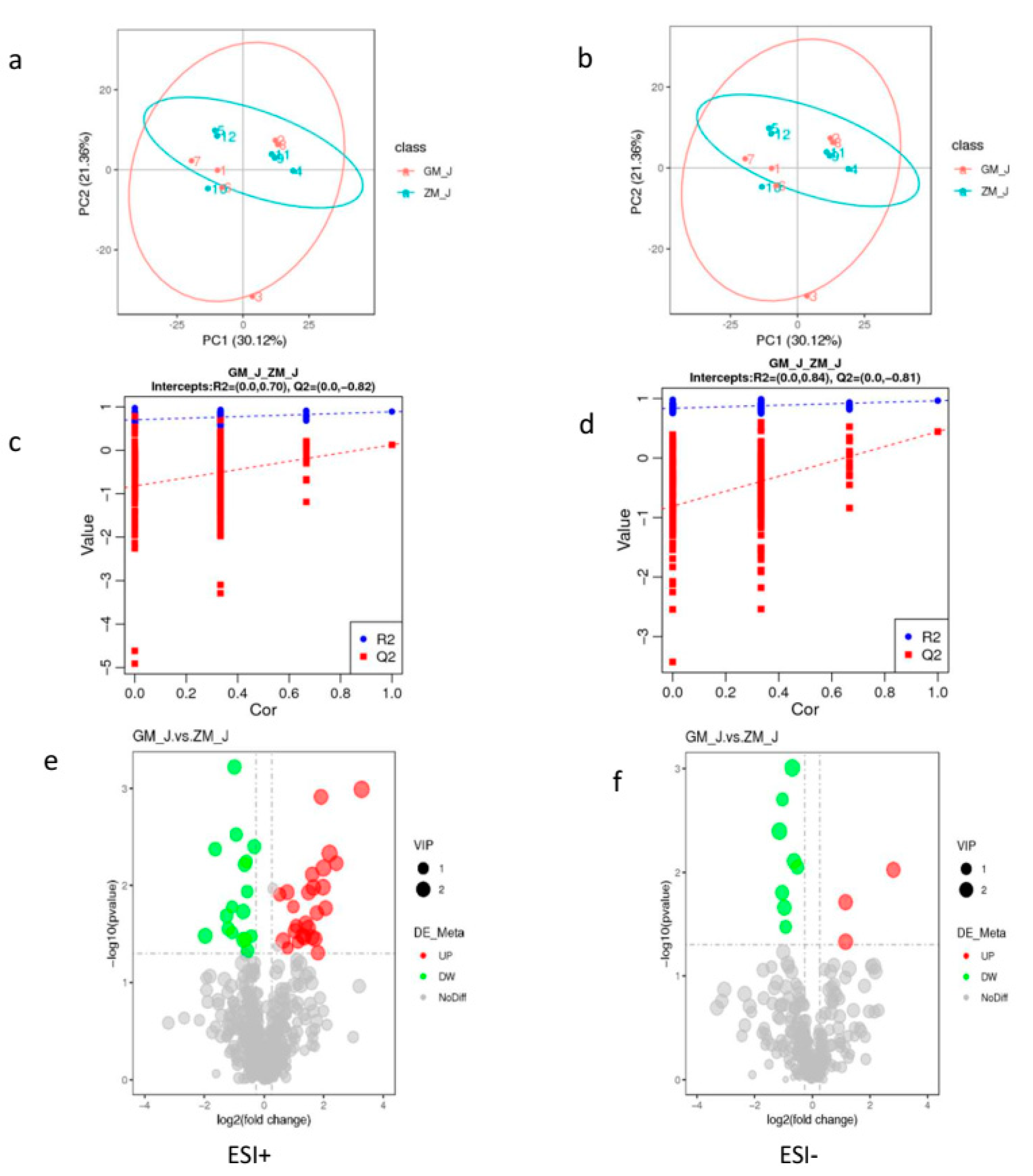 Animals 11 01722 g001a