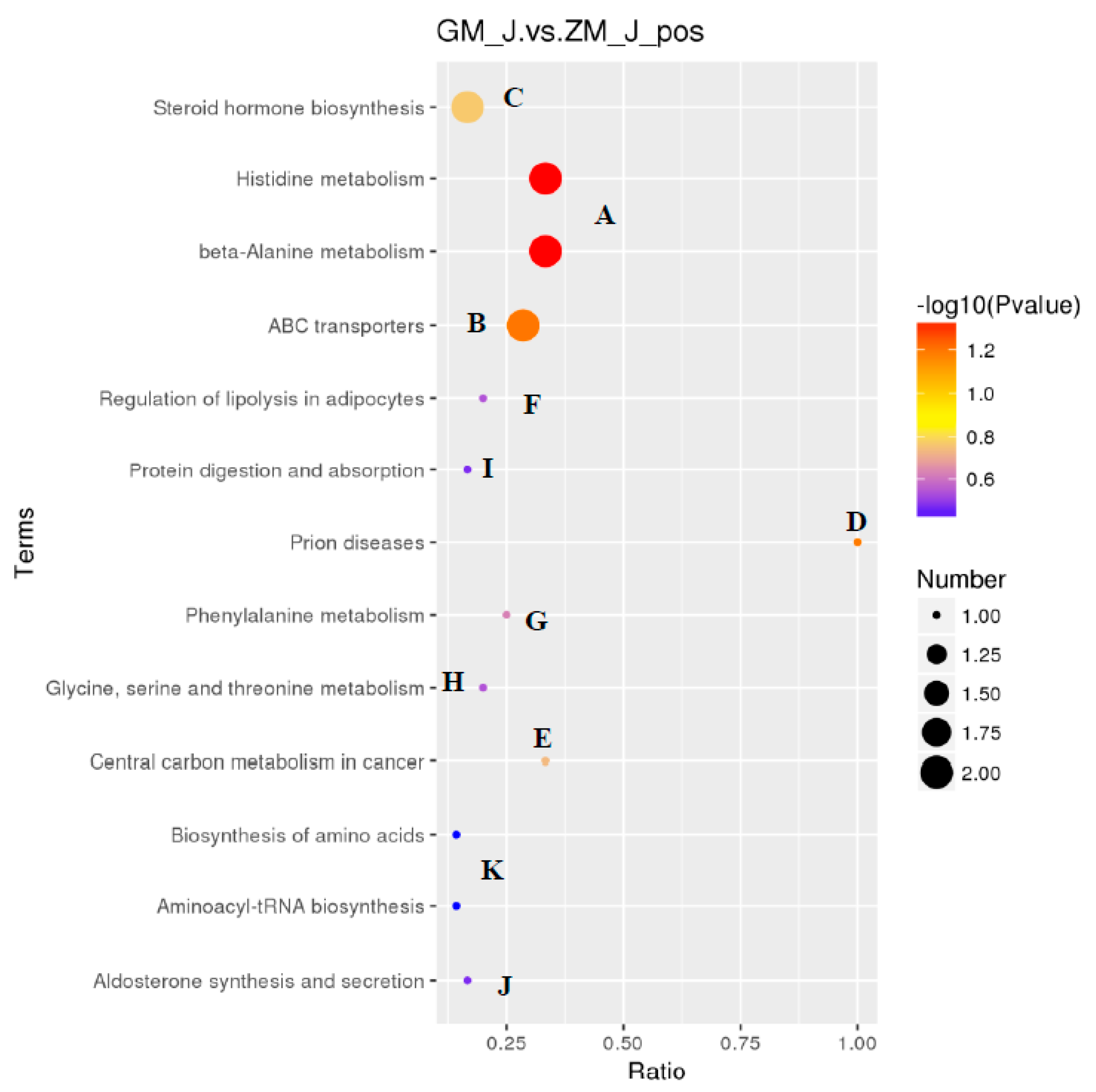 Animals 11 01722 g002