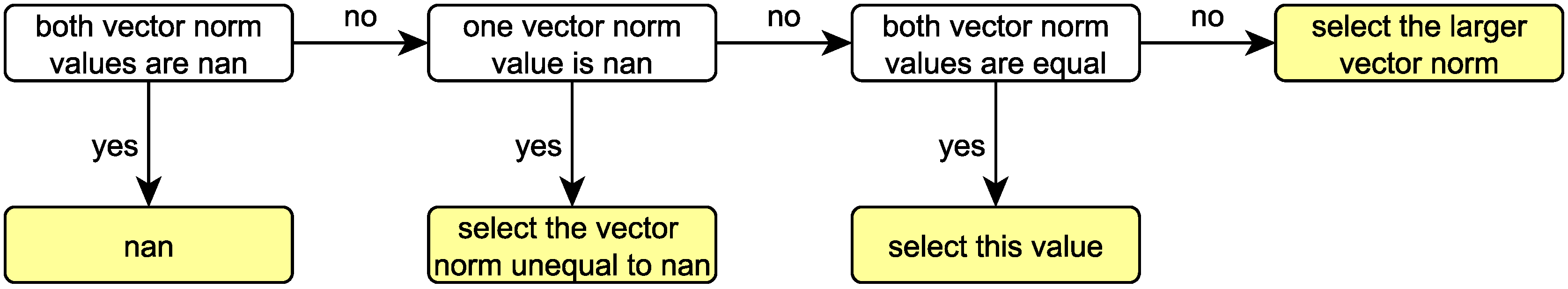 Animals 11 01723 g003