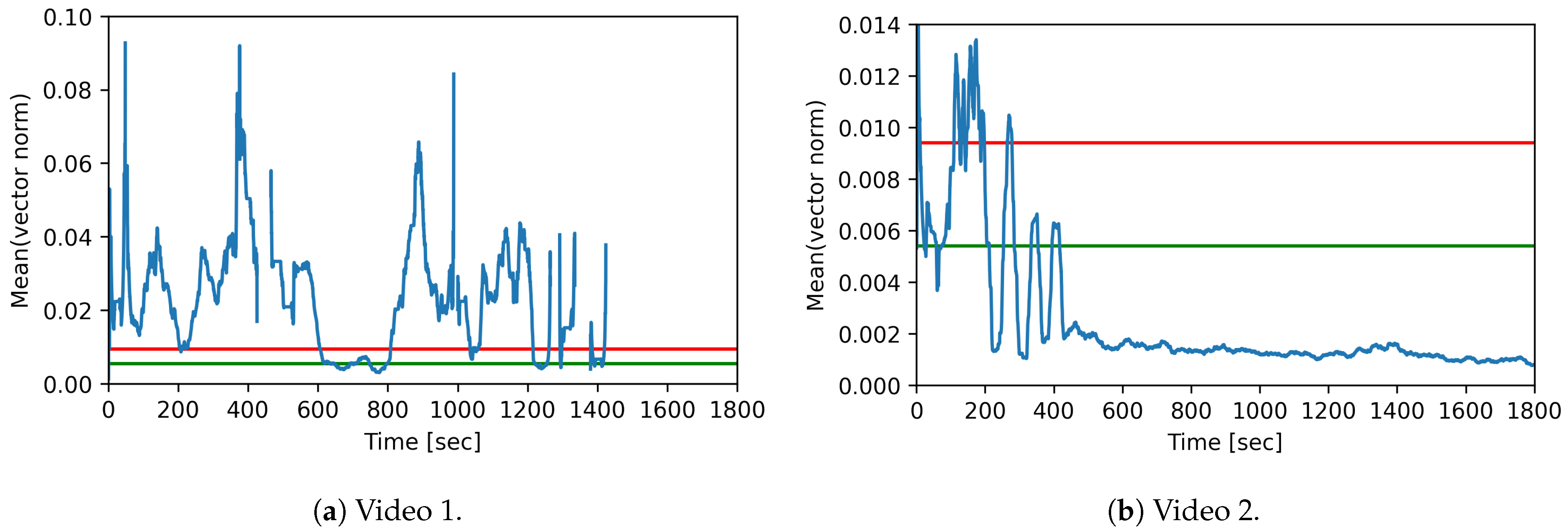 Animals 11 01723 g007