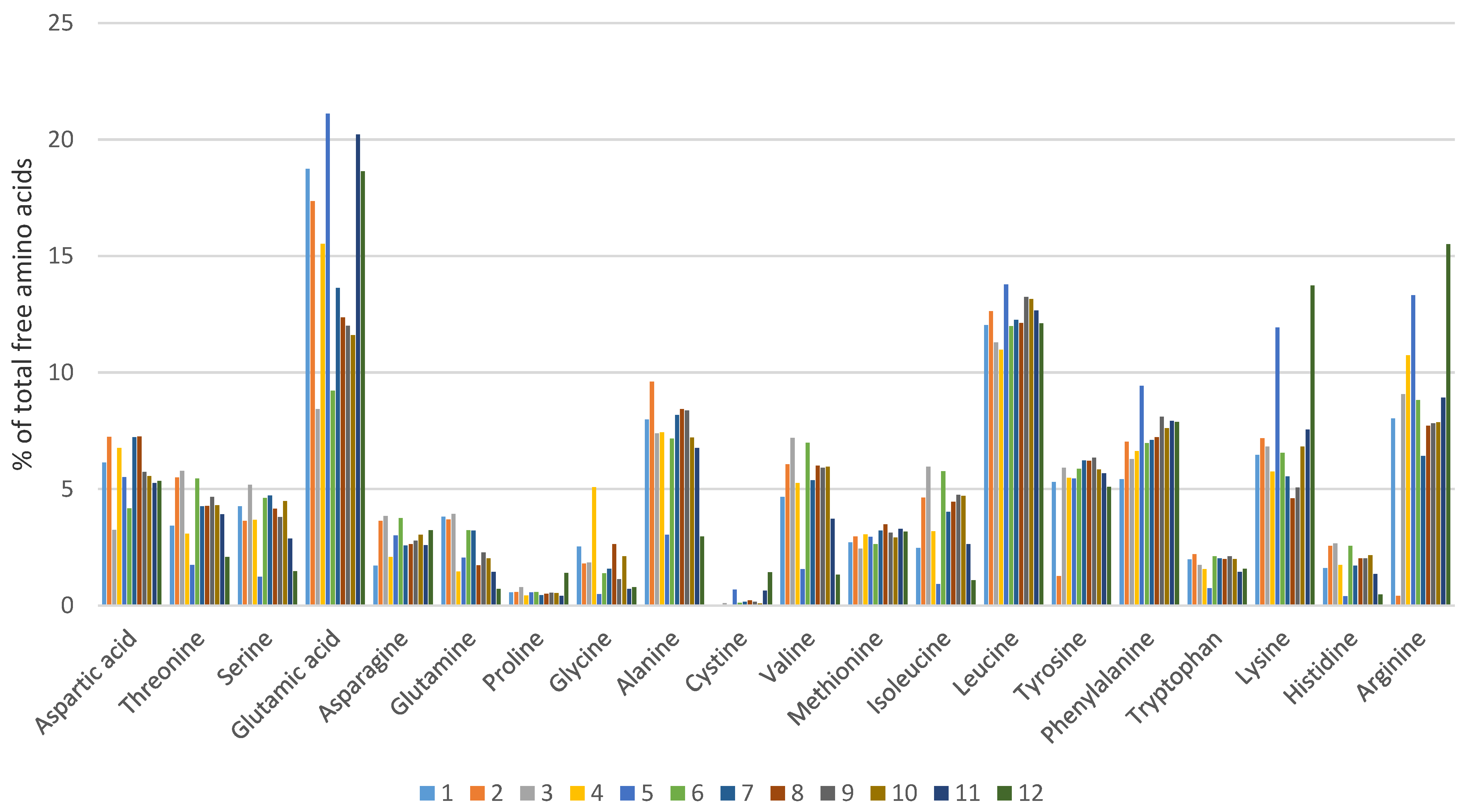 Animals 11 01730 g001