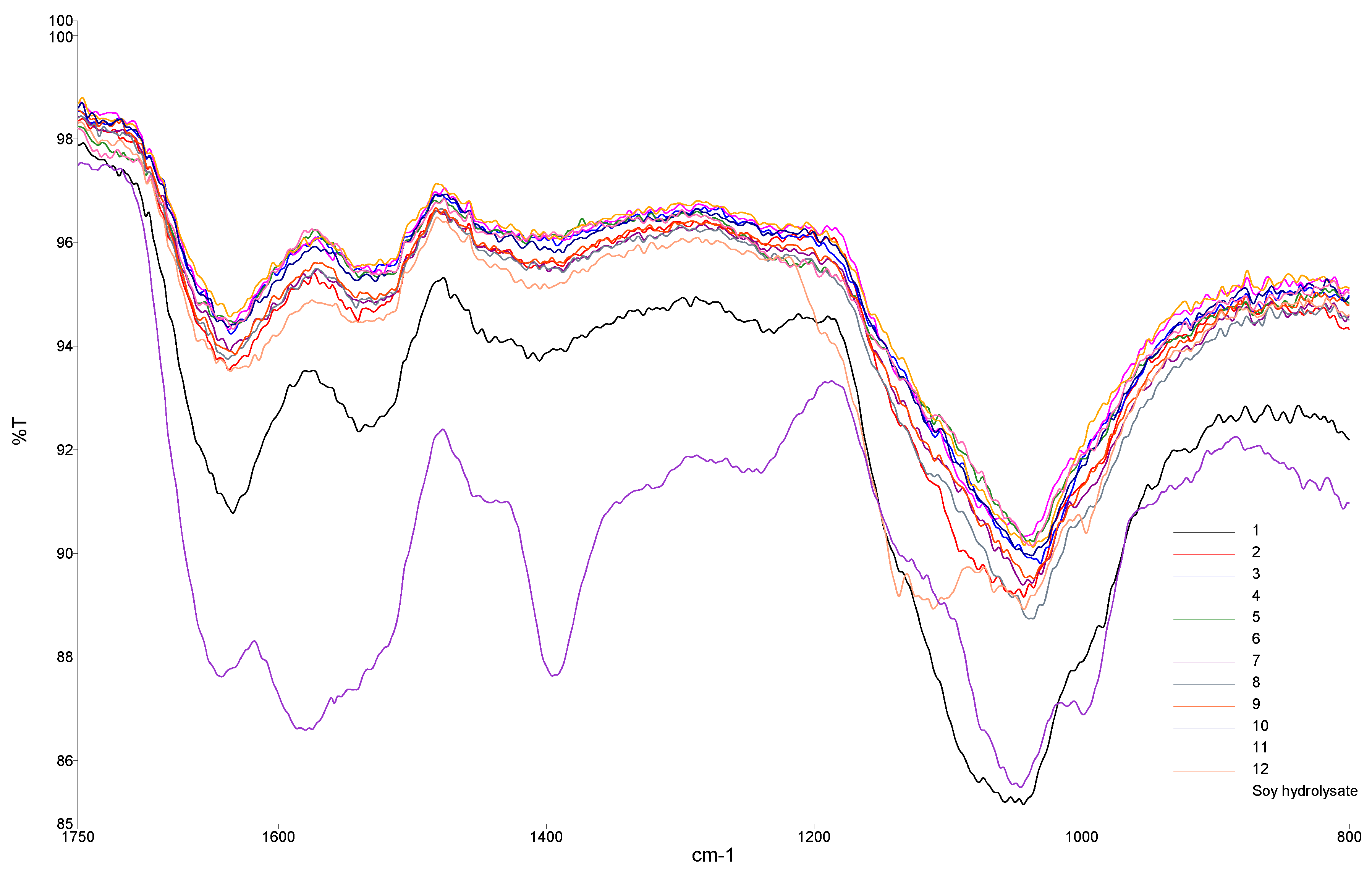 Animals 11 01730 g002