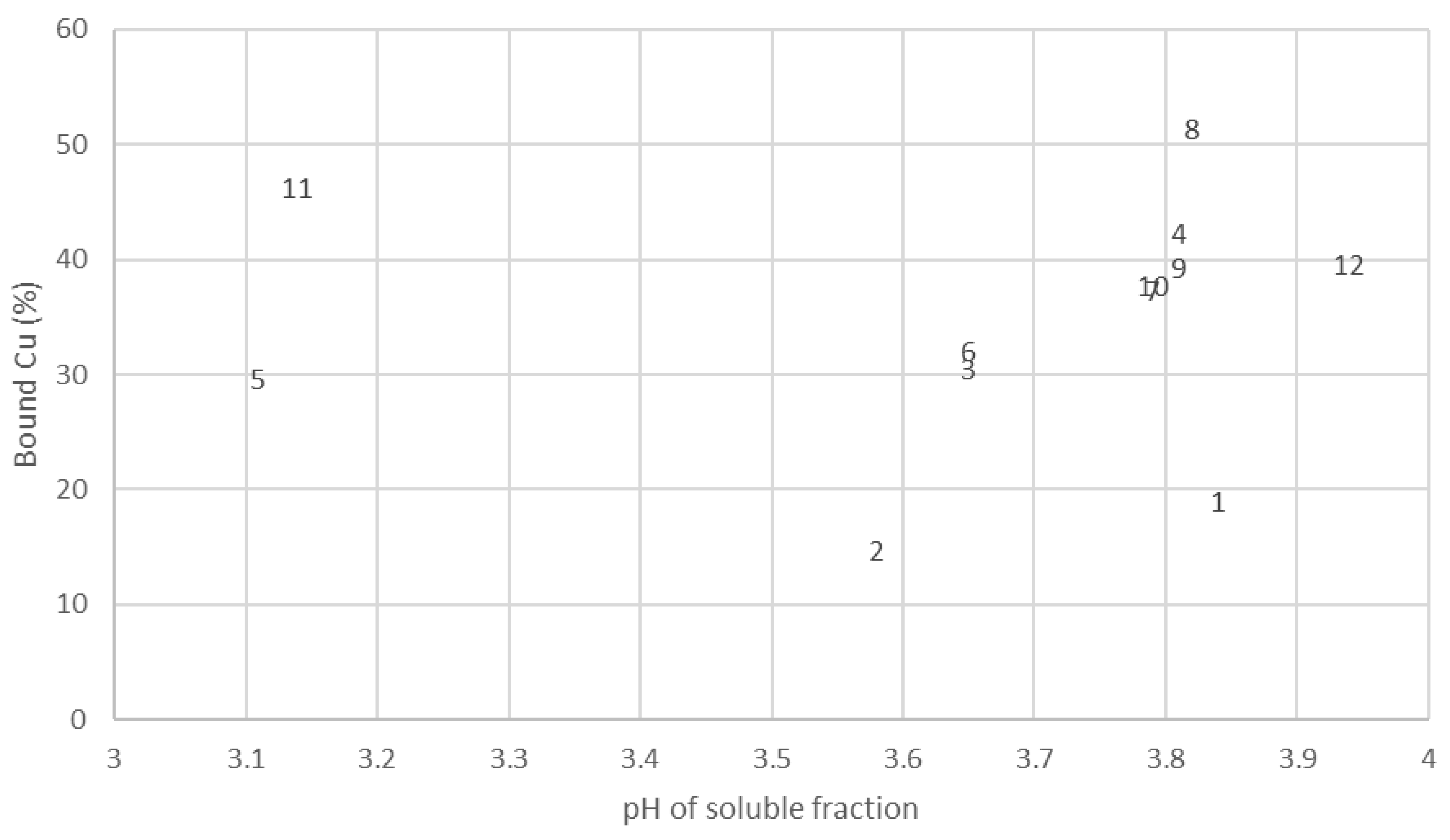 Animals 11 01730 g003