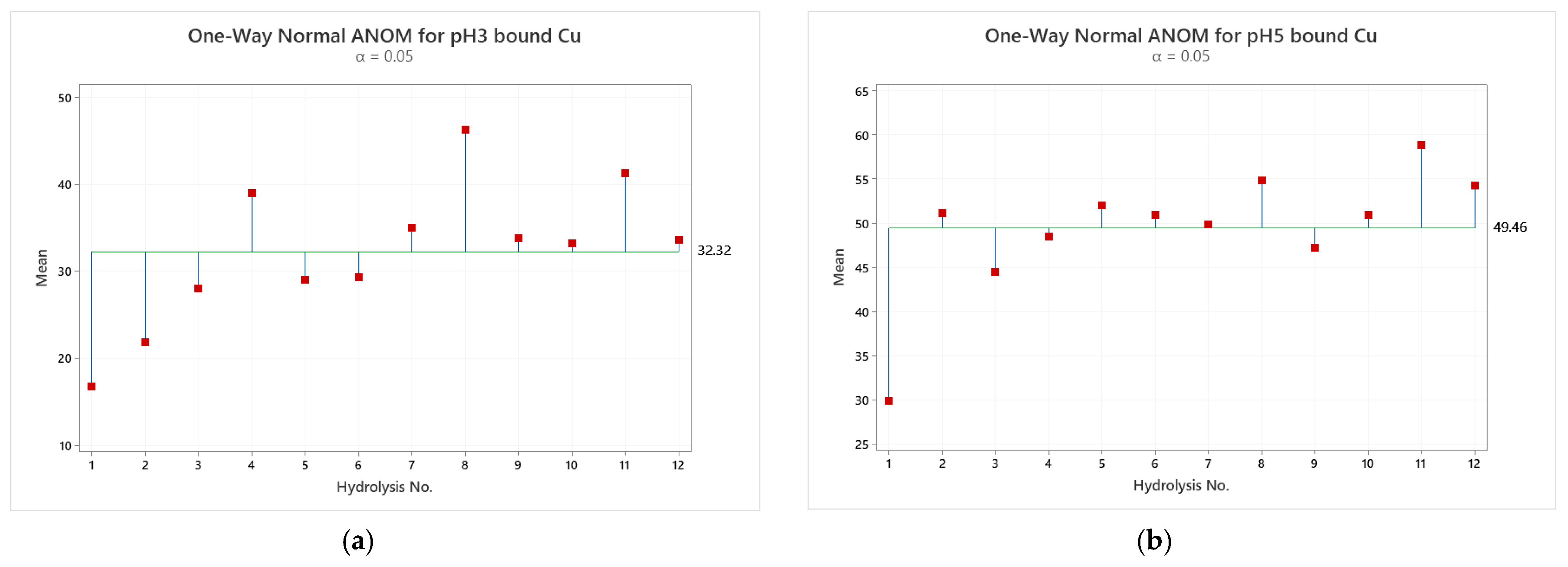 Animals 11 01730 g005
