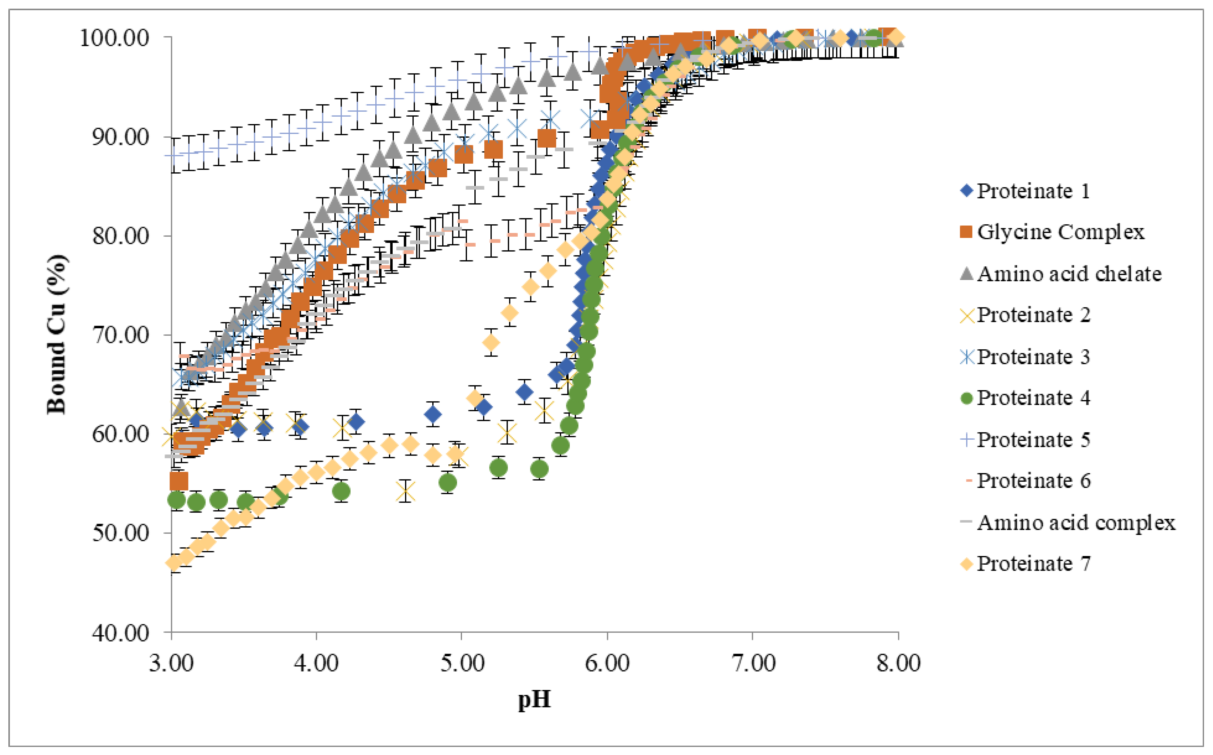 Animals 11 01730 g008
