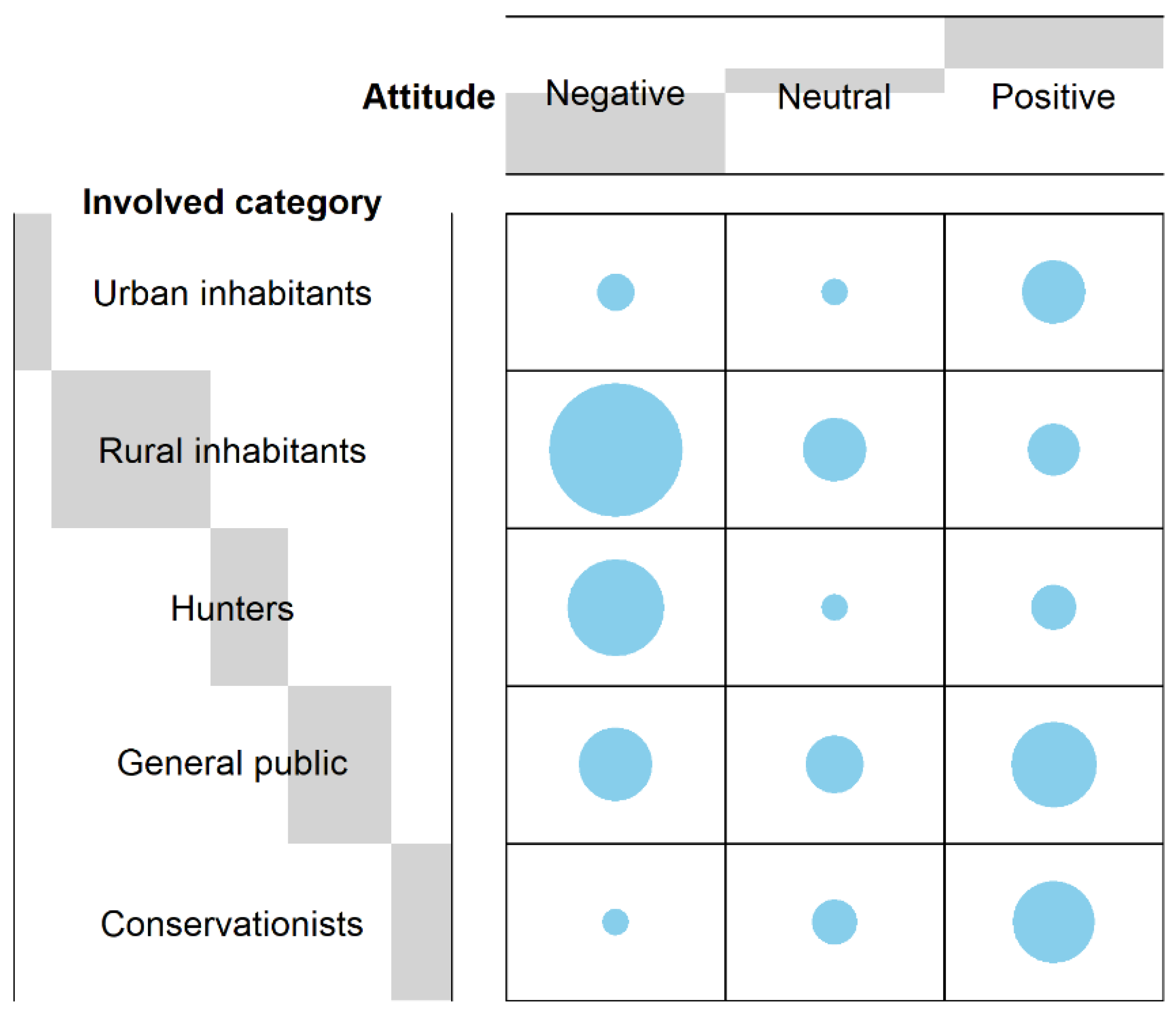 Animals 11 01735 g003