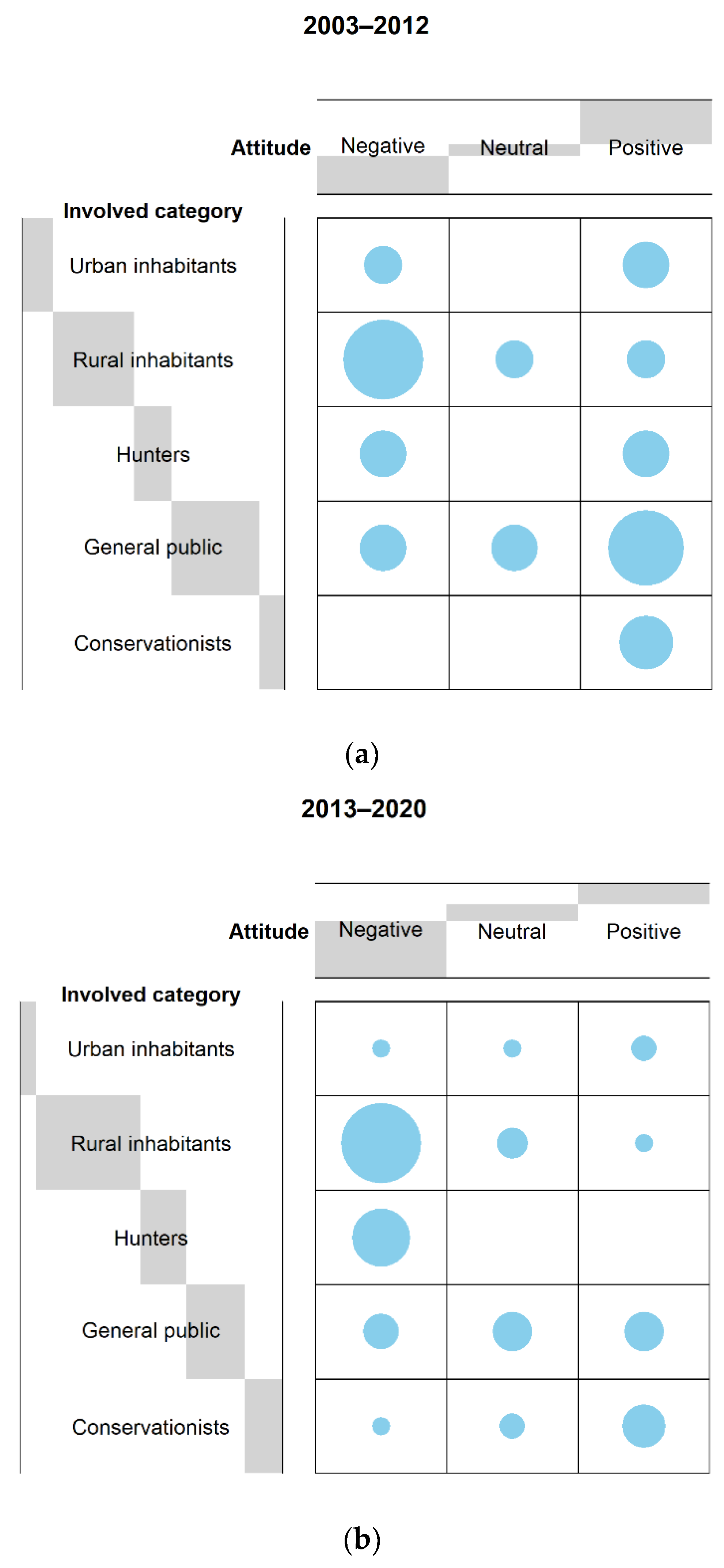 Animals 11 01735 g004
