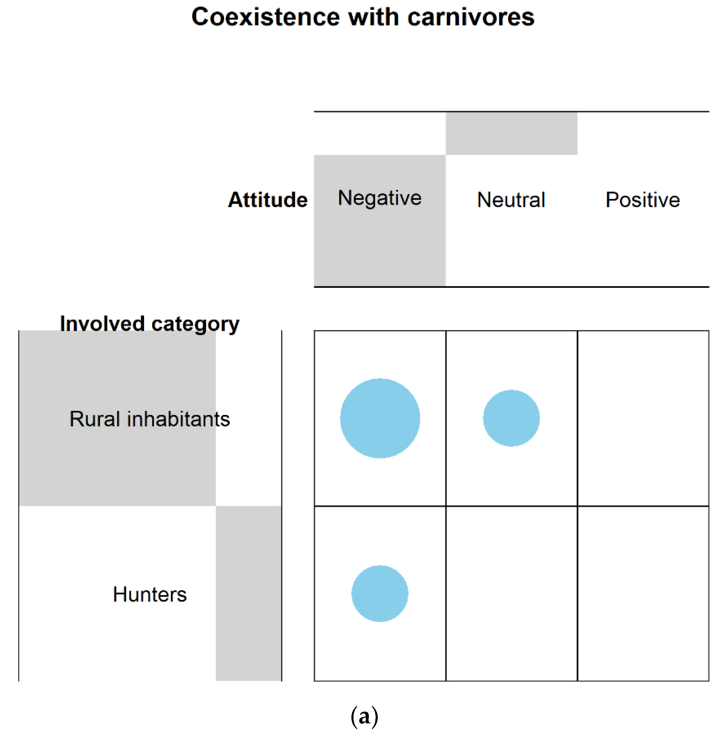 Animals 11 01735 g005a