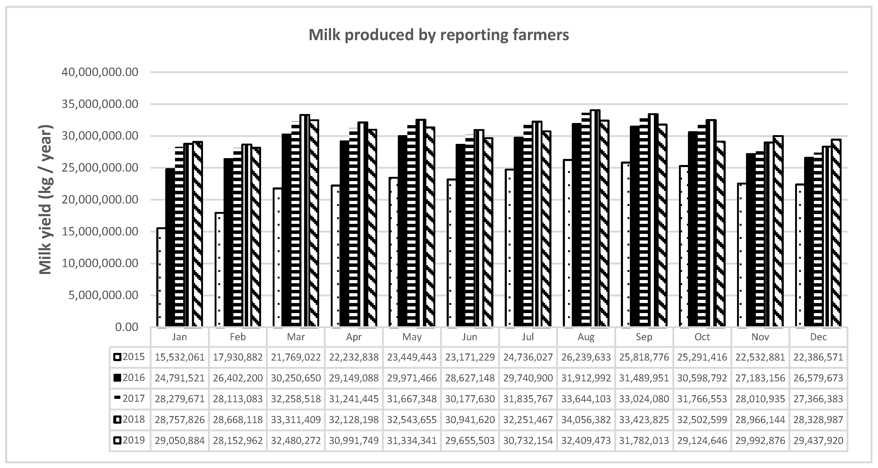 Animals 11 01737 g001