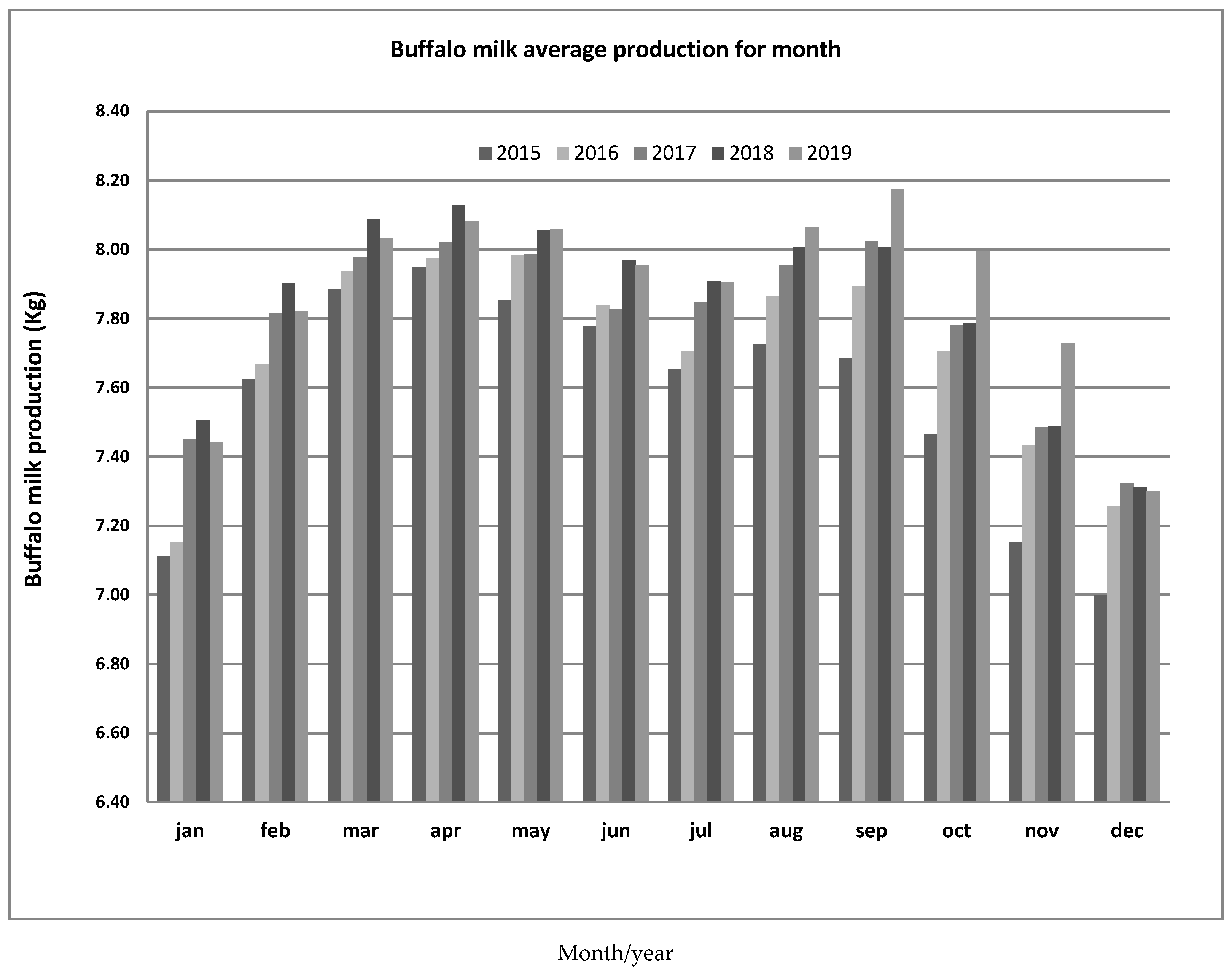 Animals 11 01737 g004