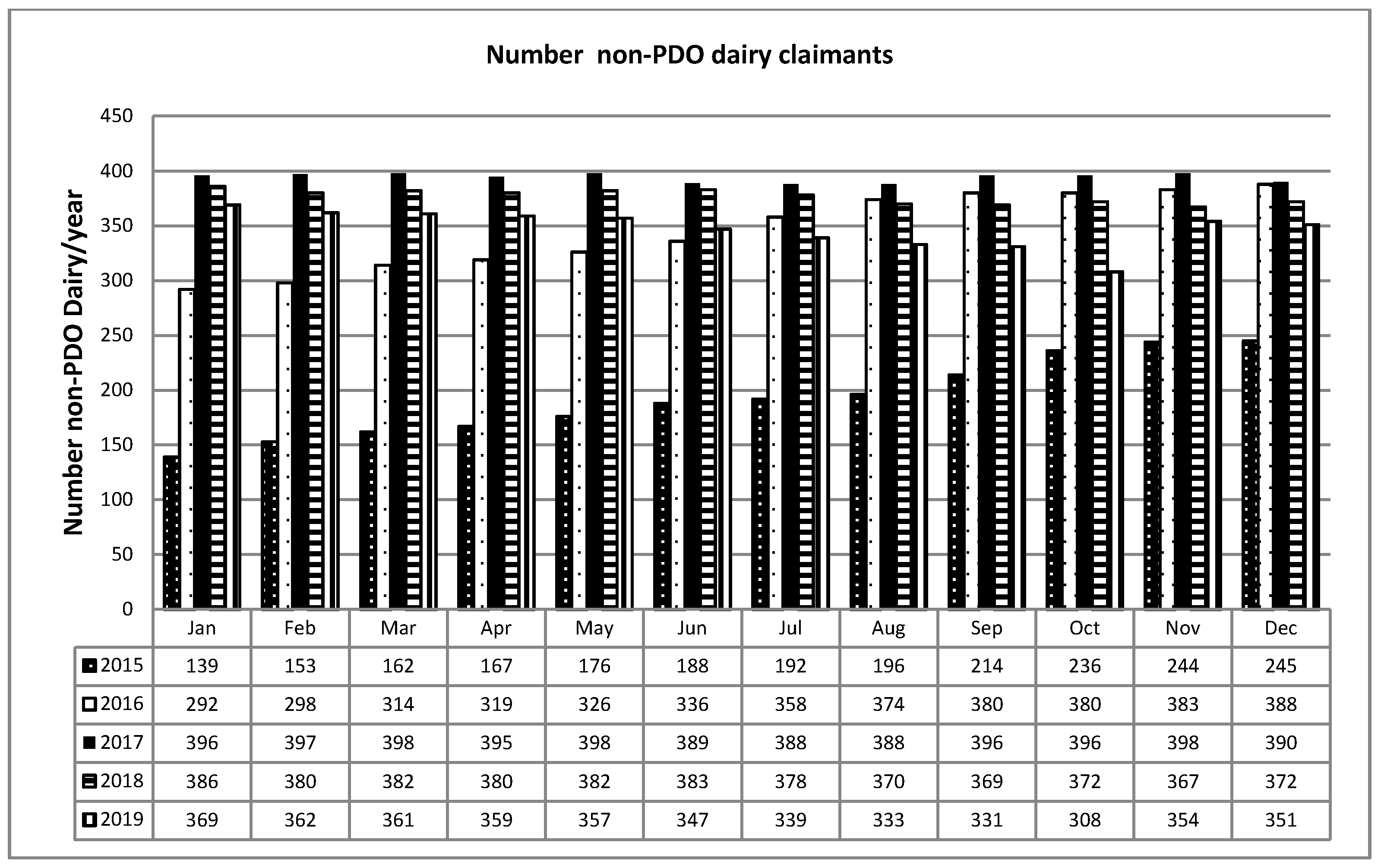 Animals 11 01737 g006