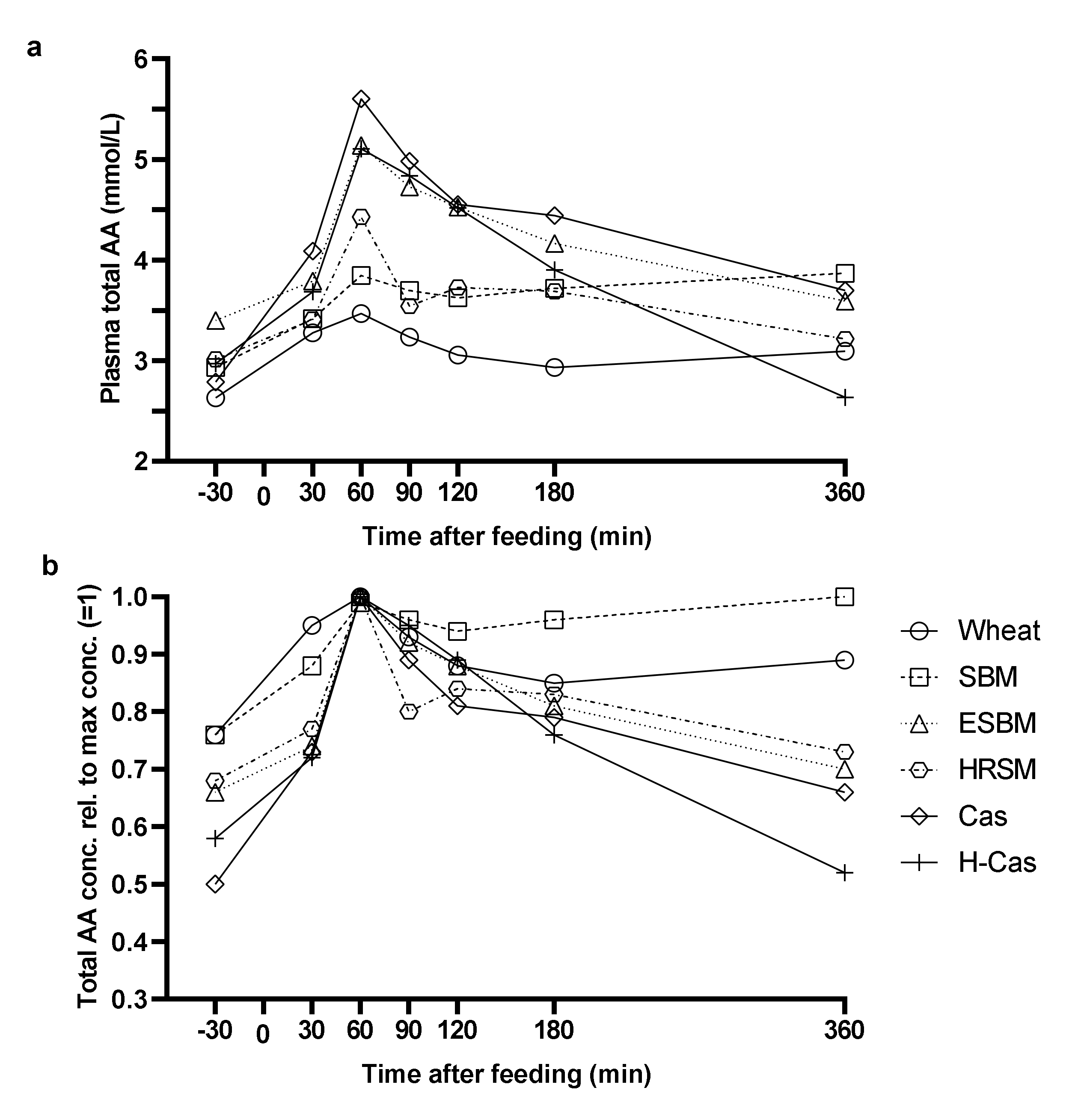 Animals 11 01740 g001