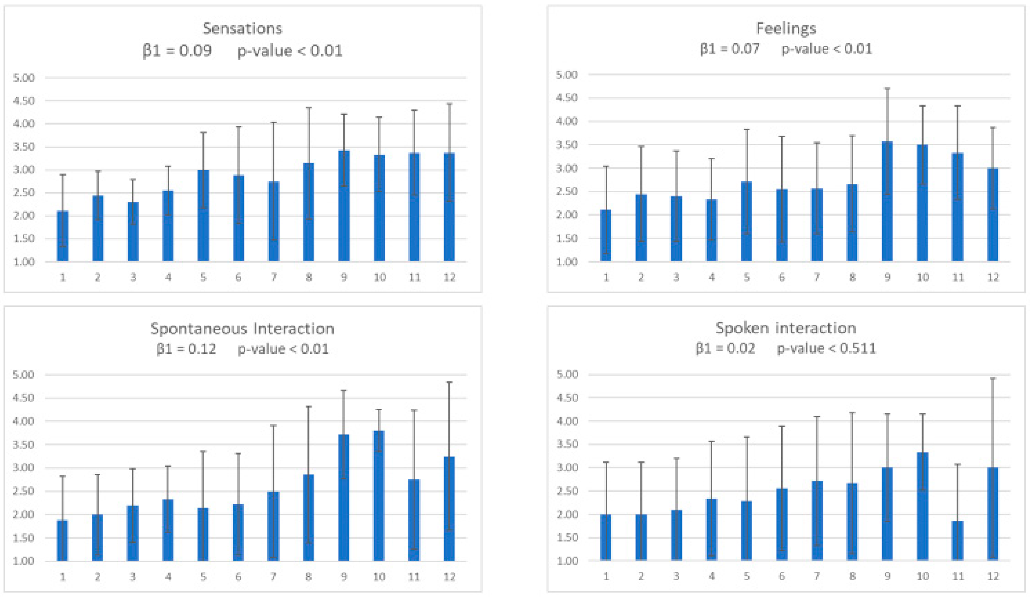 Animals 11 01741 g002