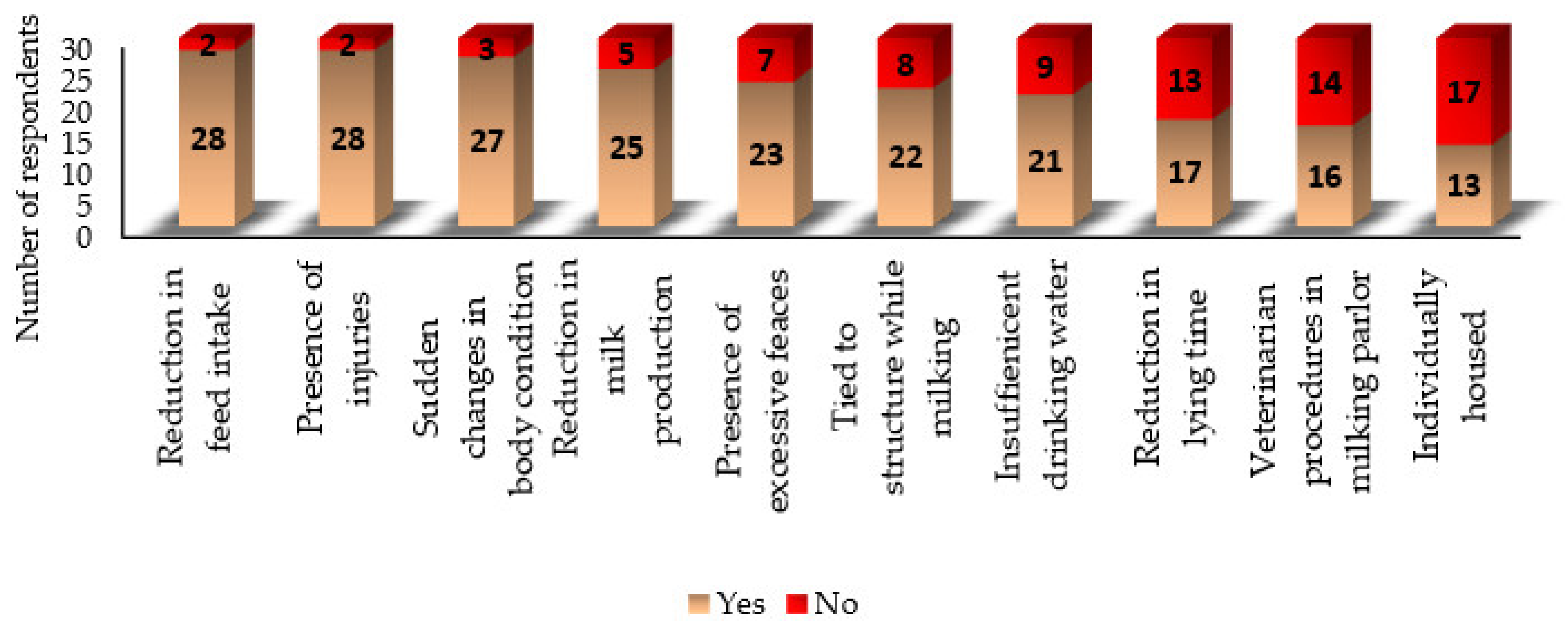 Animals 11 01750 g002