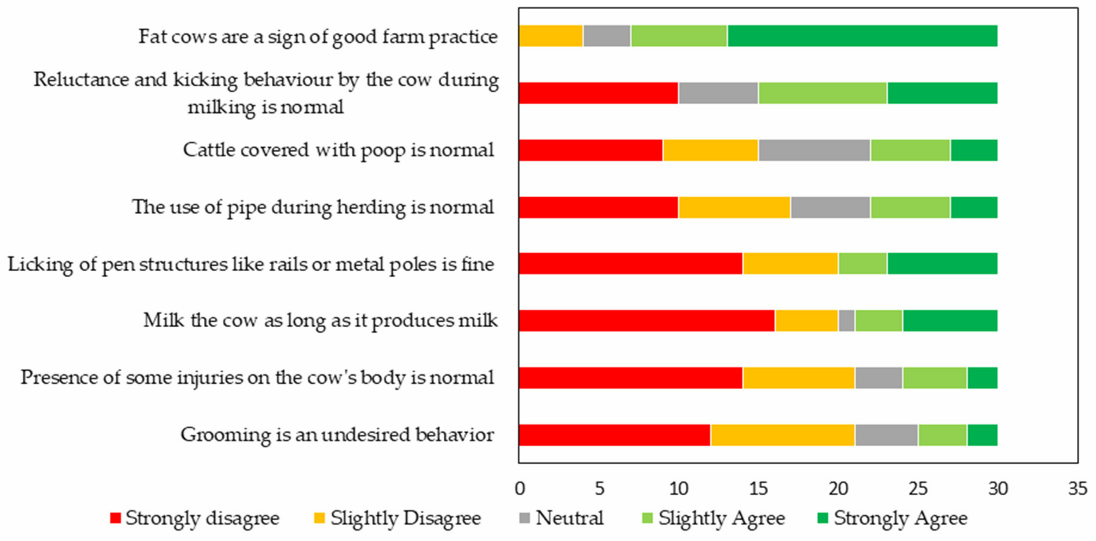 Animals 11 01750 g003