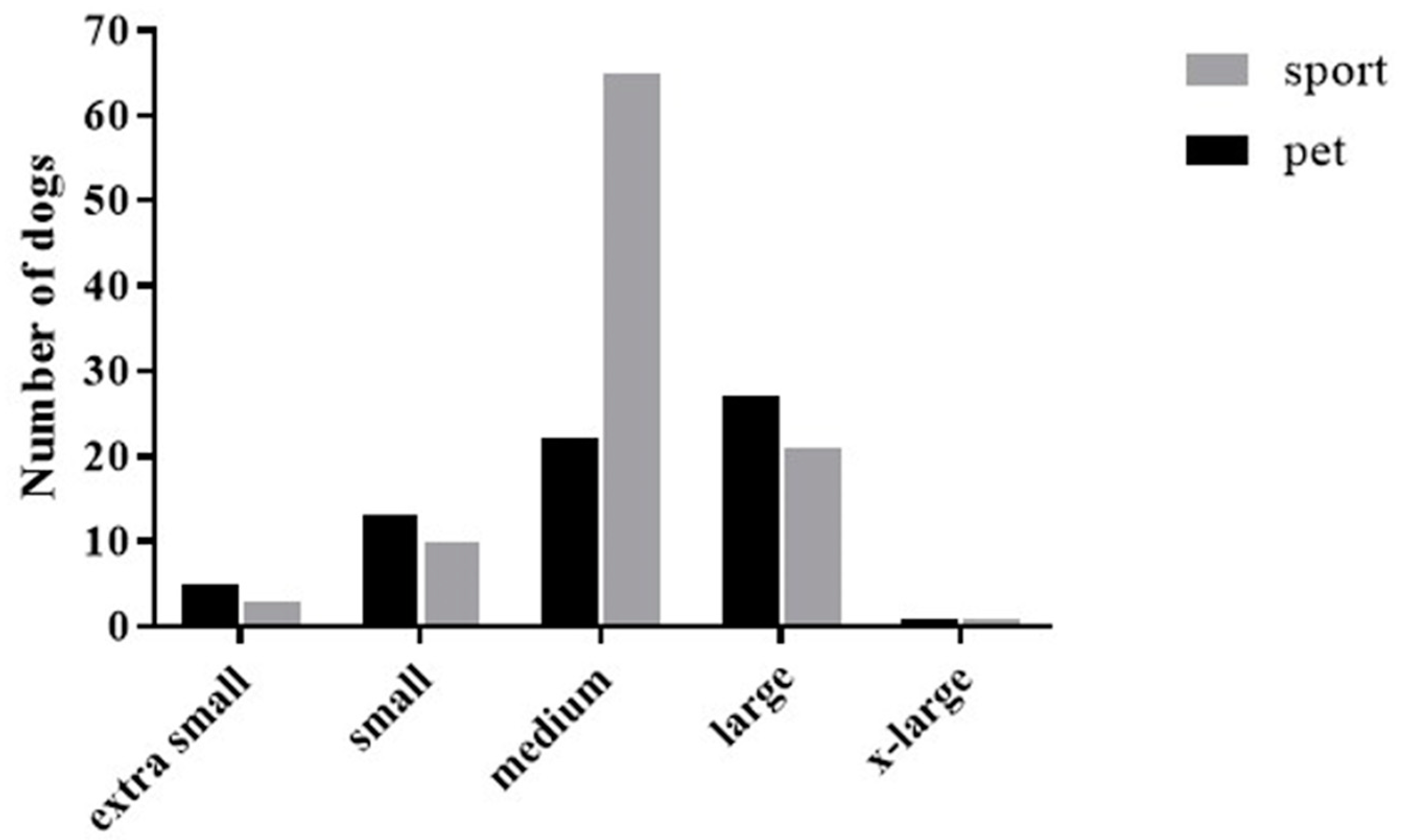 Animals 11 01752 g001