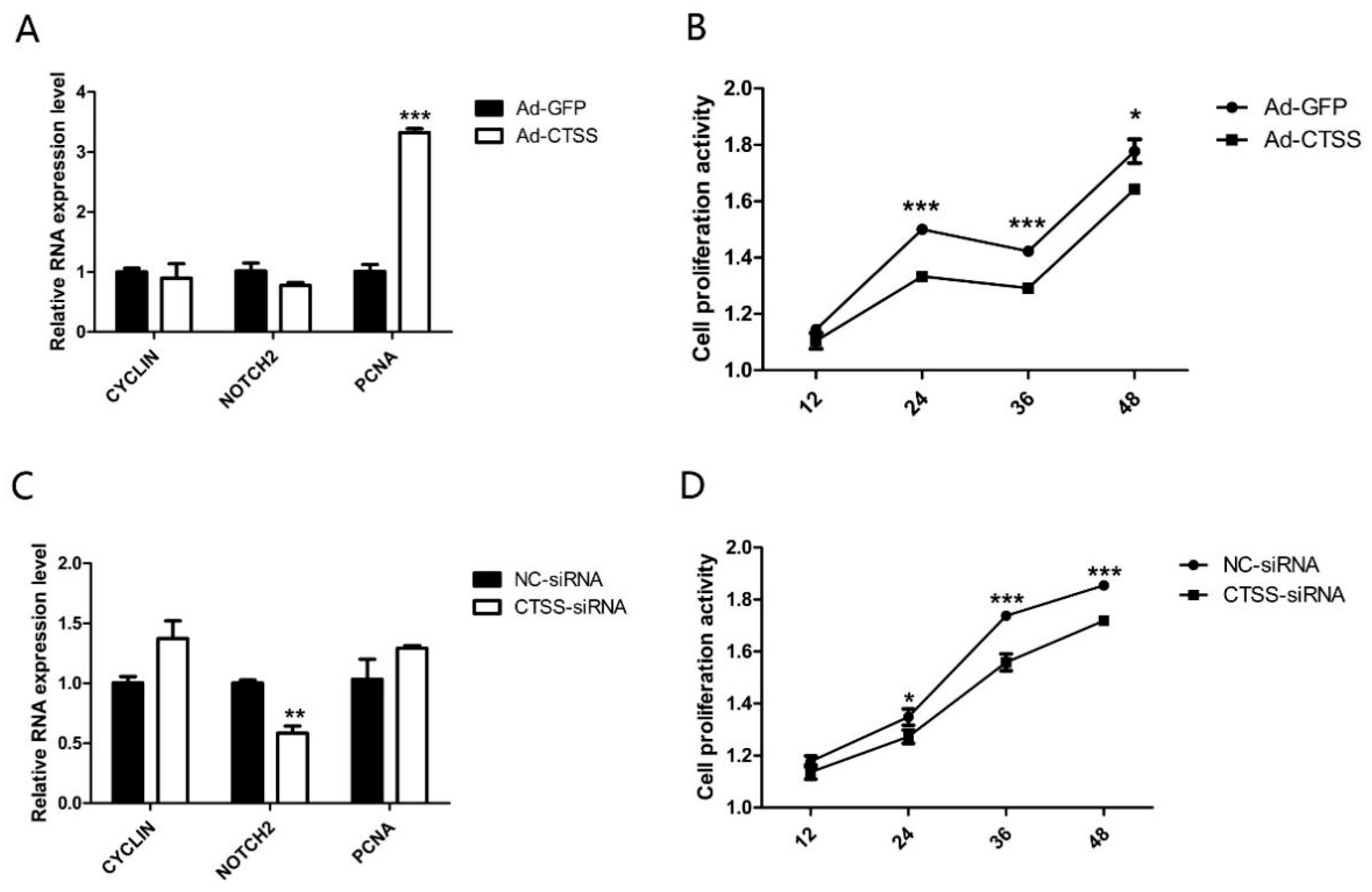Animals 11 01770 g004