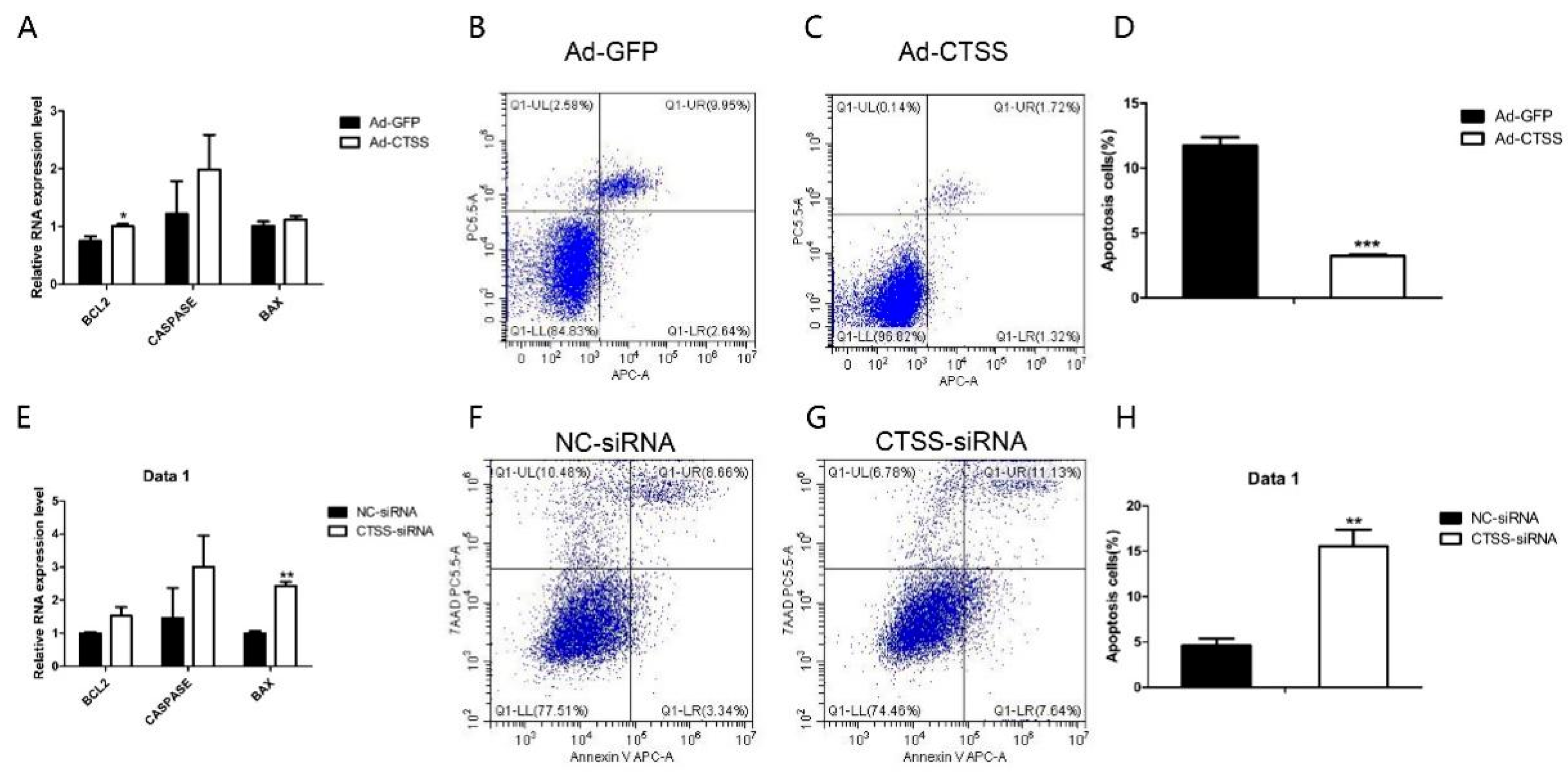 Animals 11 01770 g005