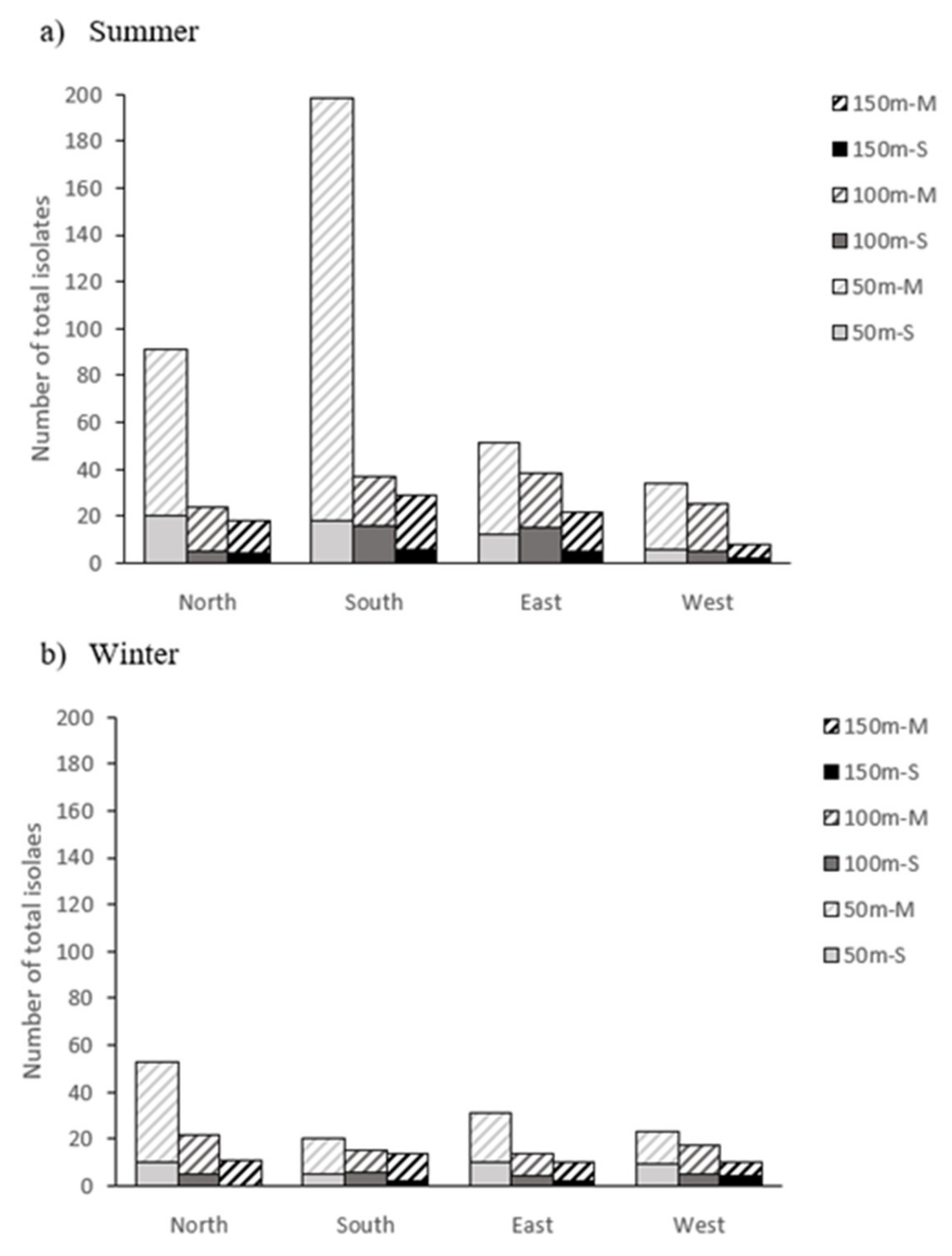 Animals 11 01783 g001