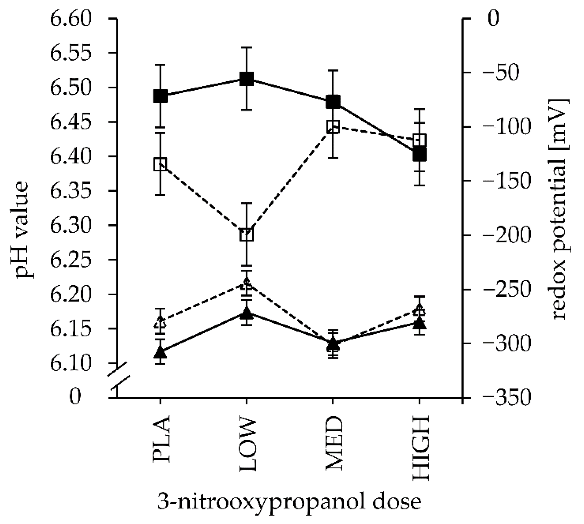 Animals 11 01784 g002