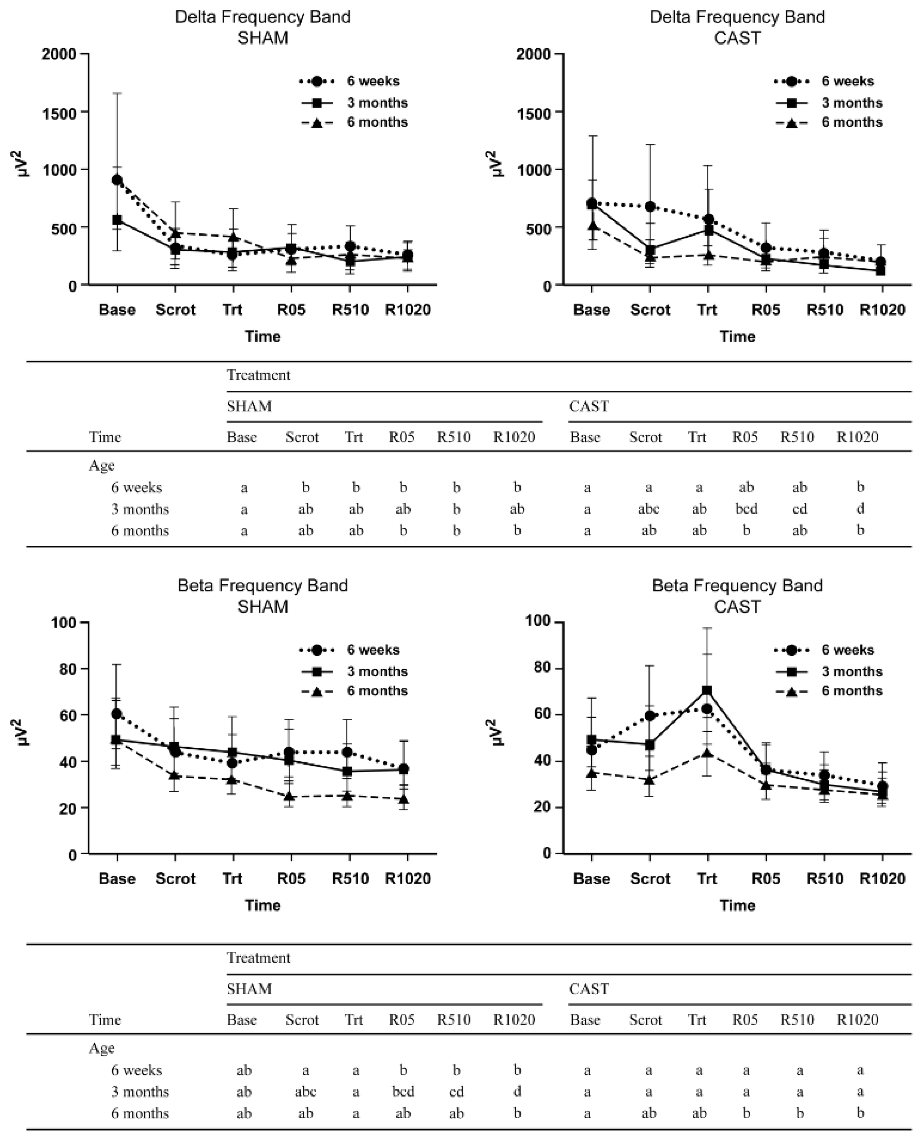 Animals 11 01791 g001
