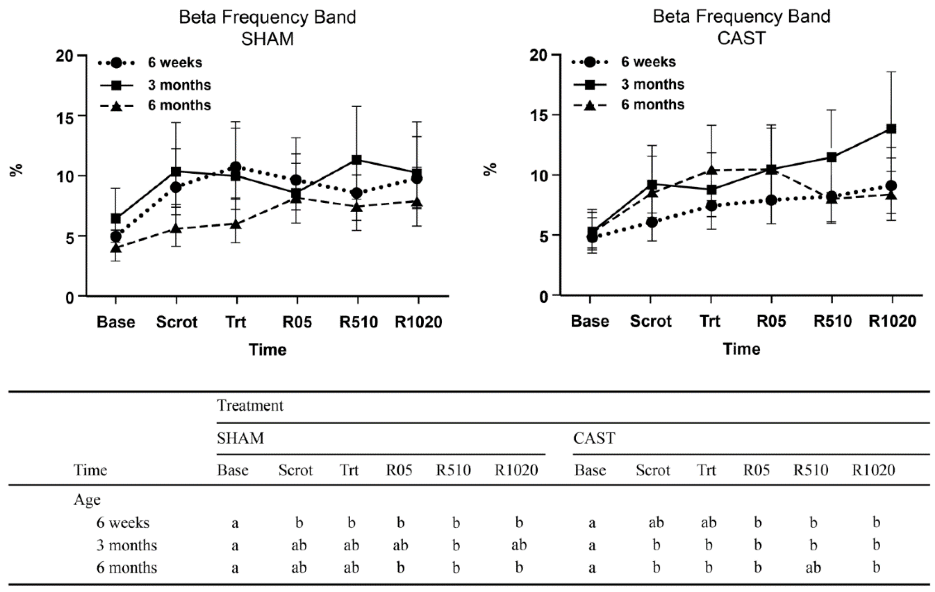 Animals 11 01791 g003