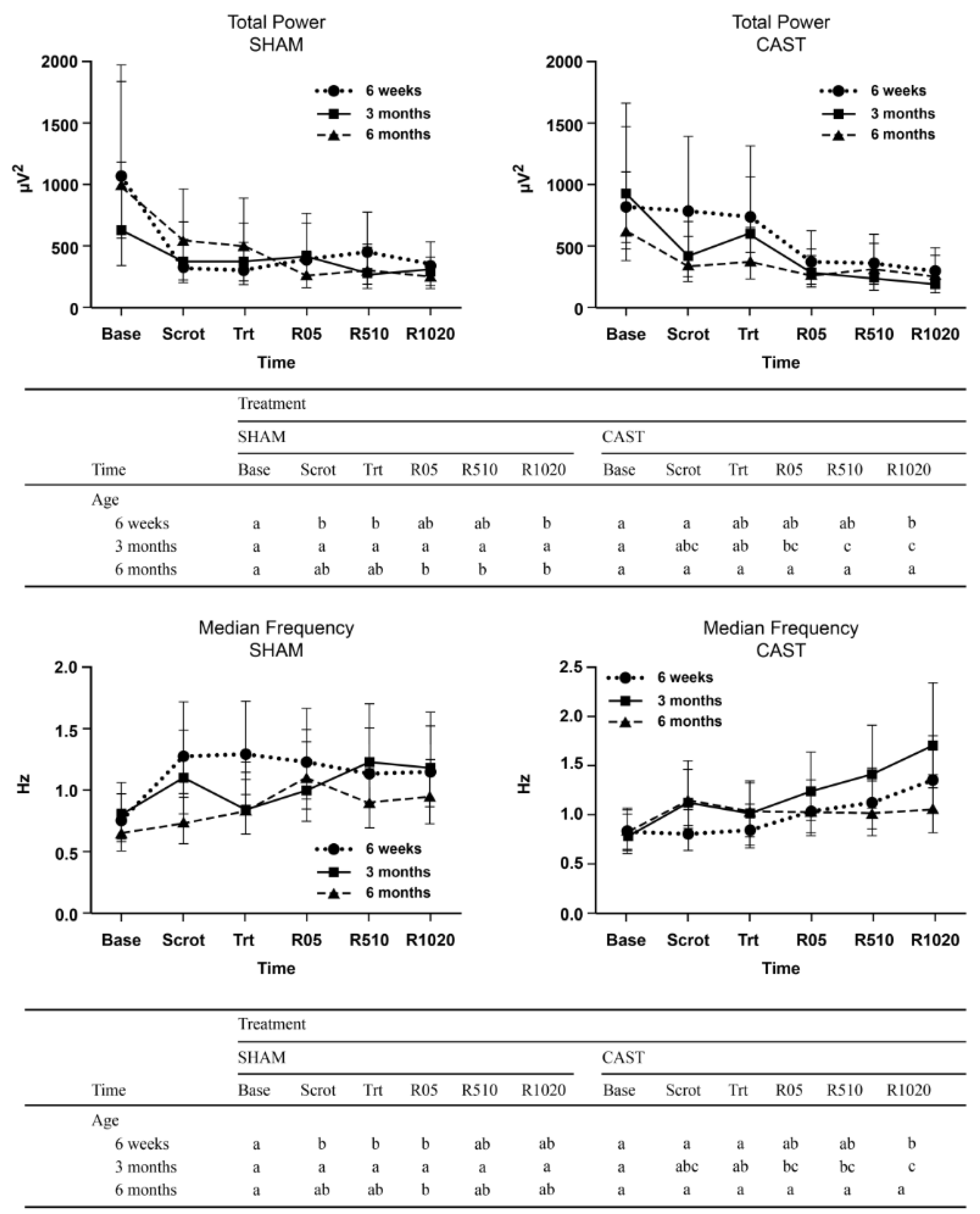 Animals 11 01791 g004