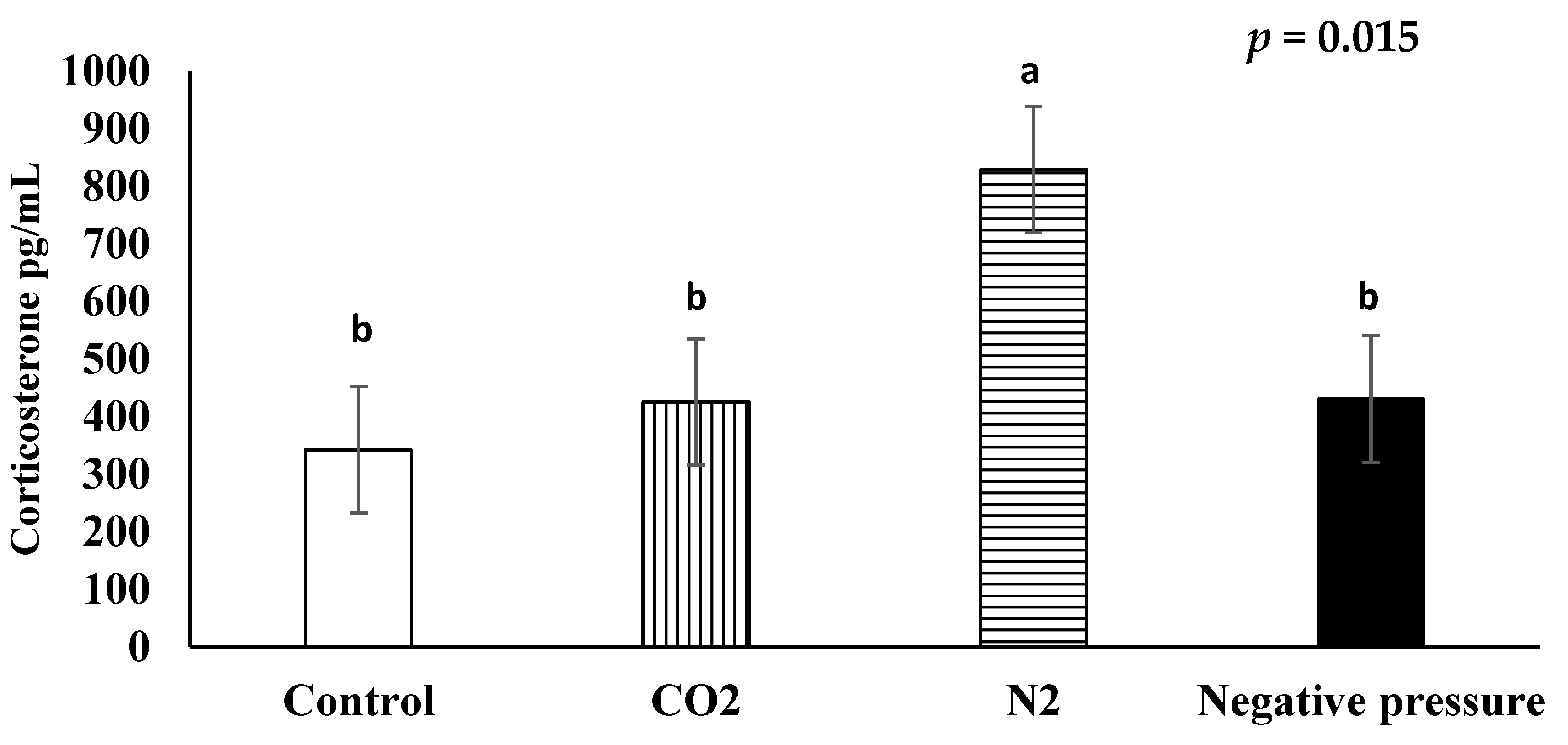 Animals 11 01802 g001