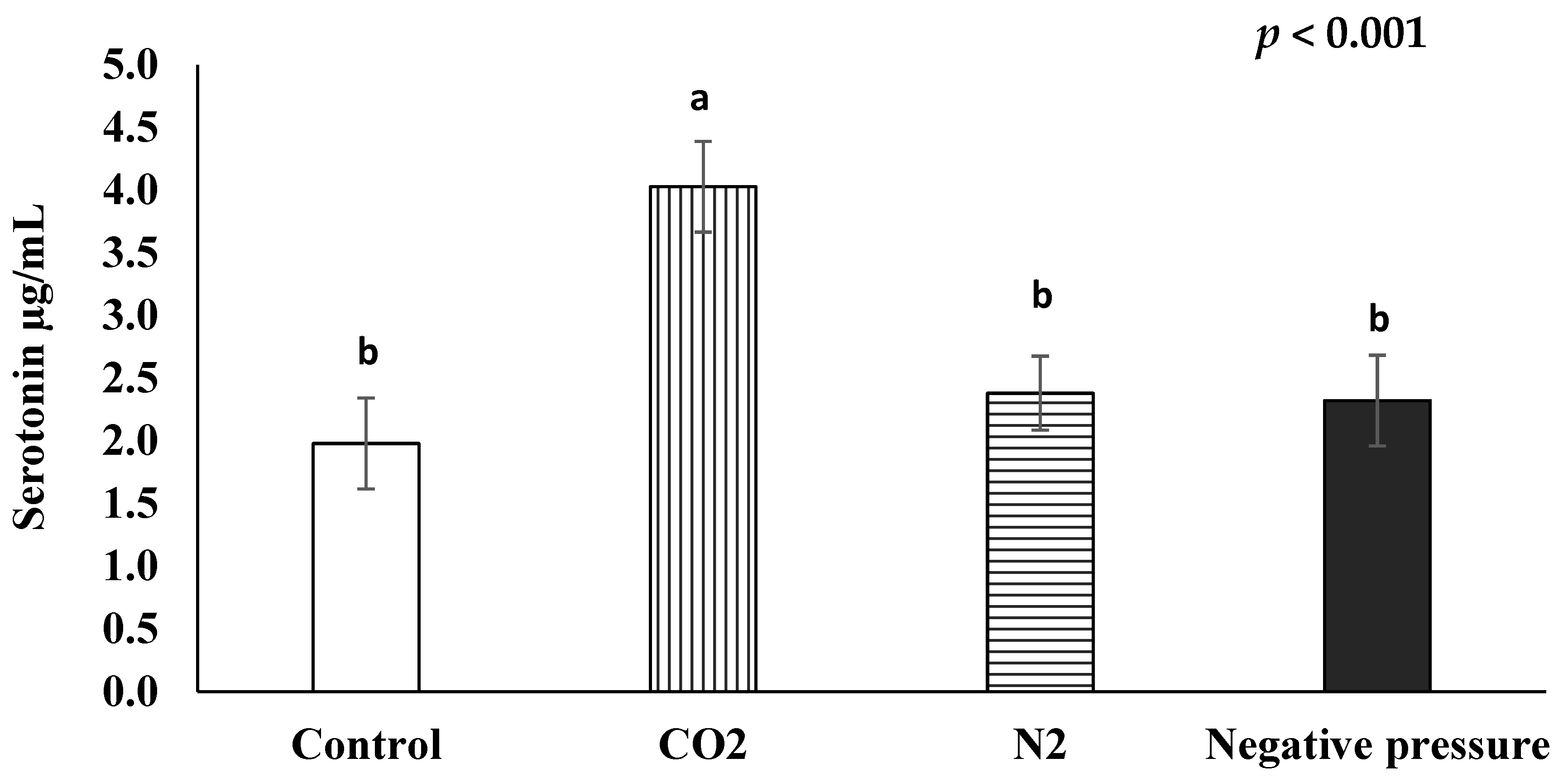 Animals 11 01802 g002