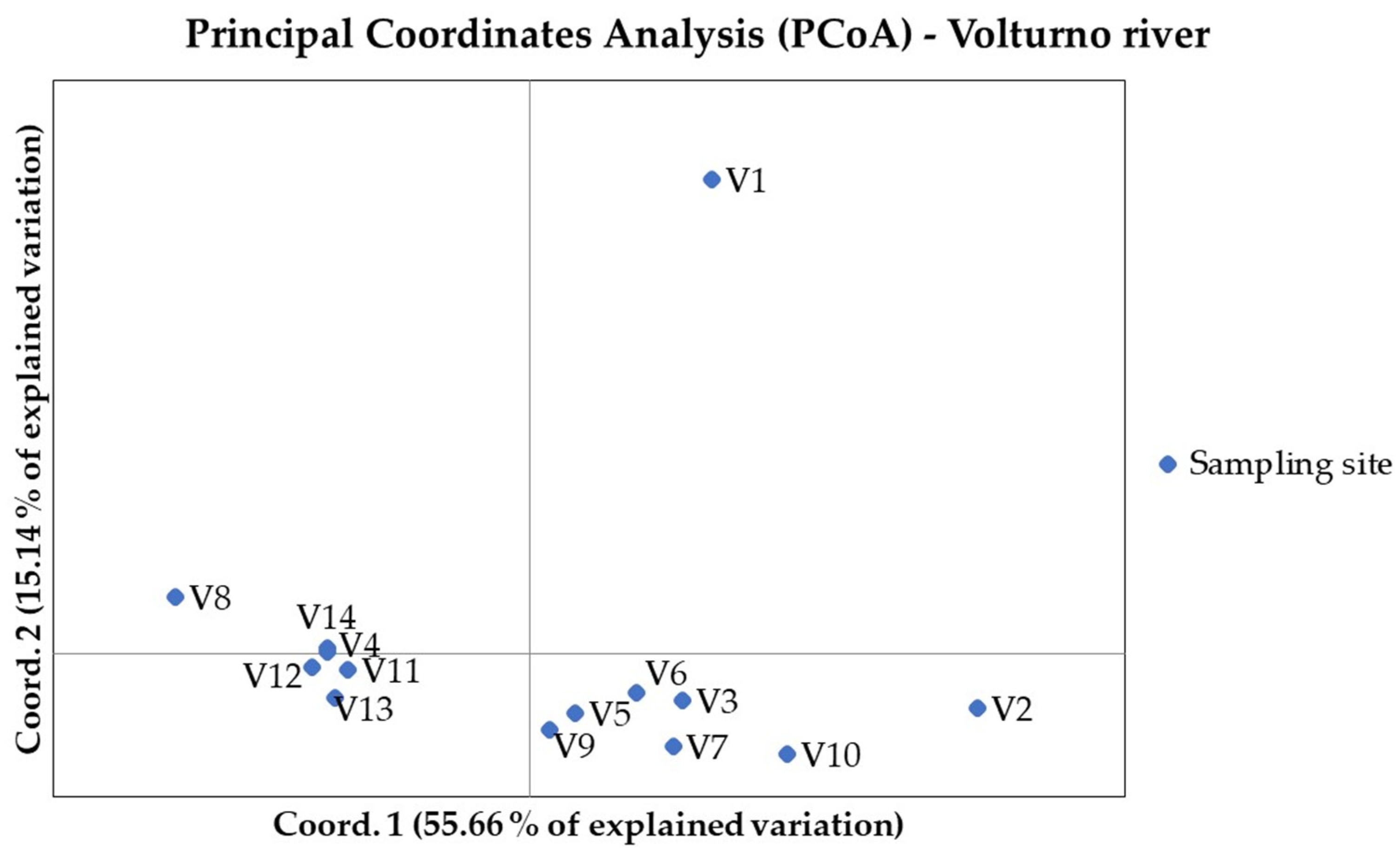 Animals 11 01803 g006 Animals 11 01803 g006