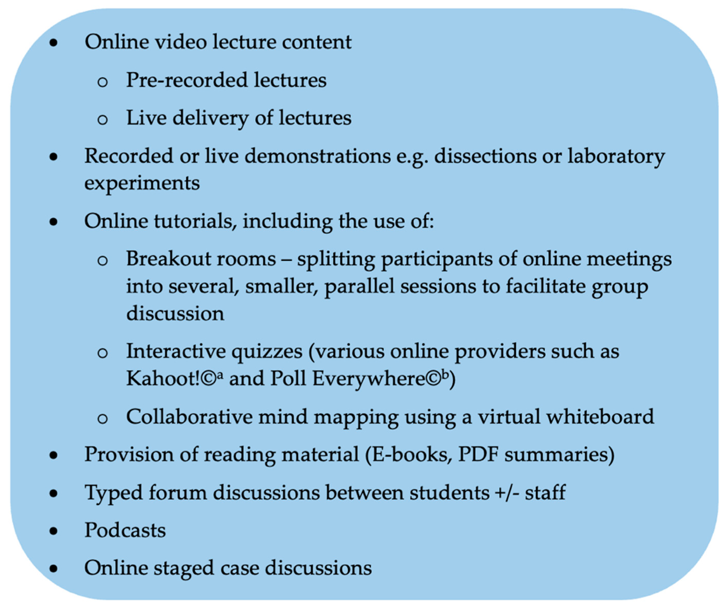 Animals 11 01818 g001 Animals 11 01818 g001