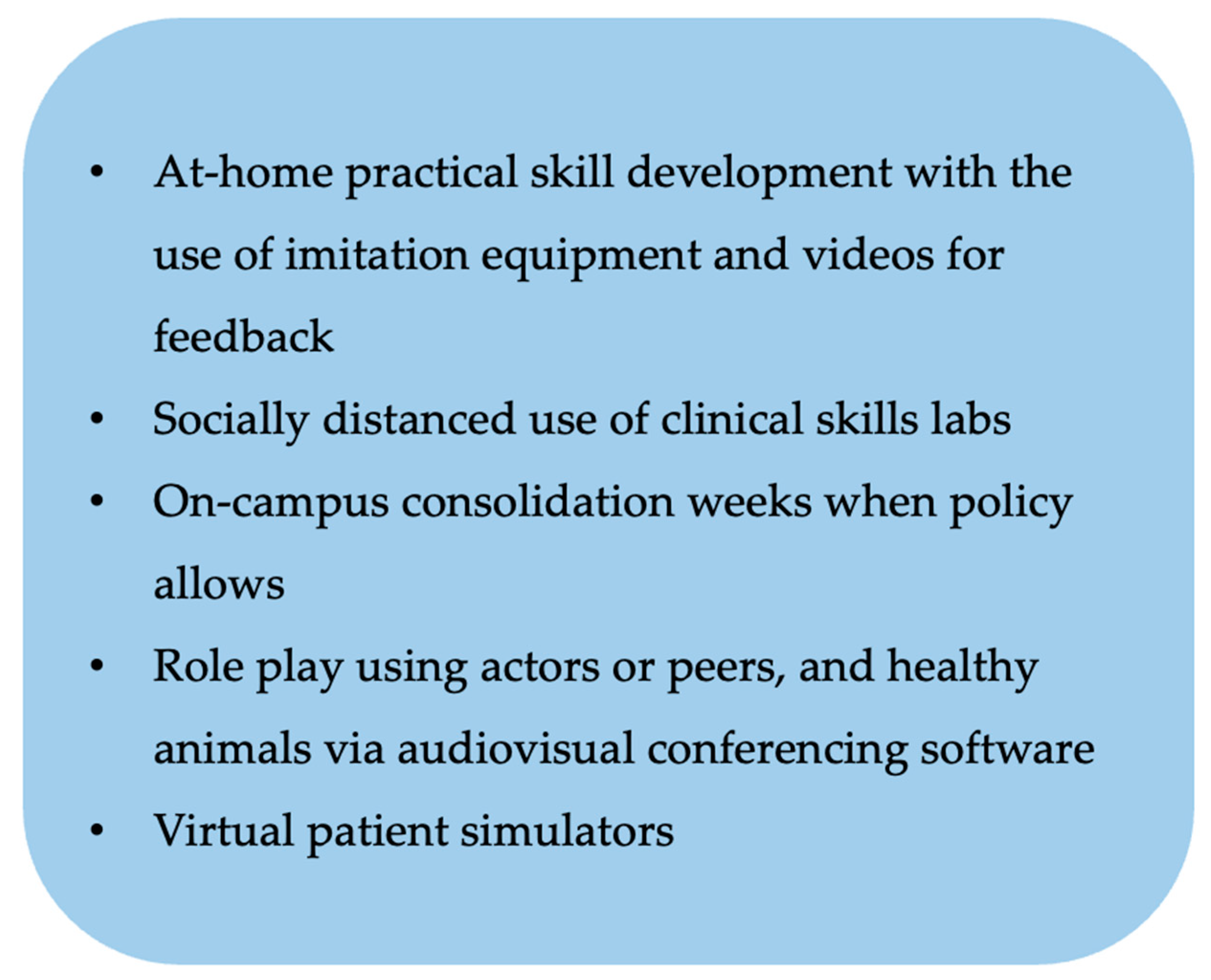 Animals 11 01818 g003 Animals 11 01818 g003