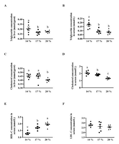 Animals 11 01829 g0a1