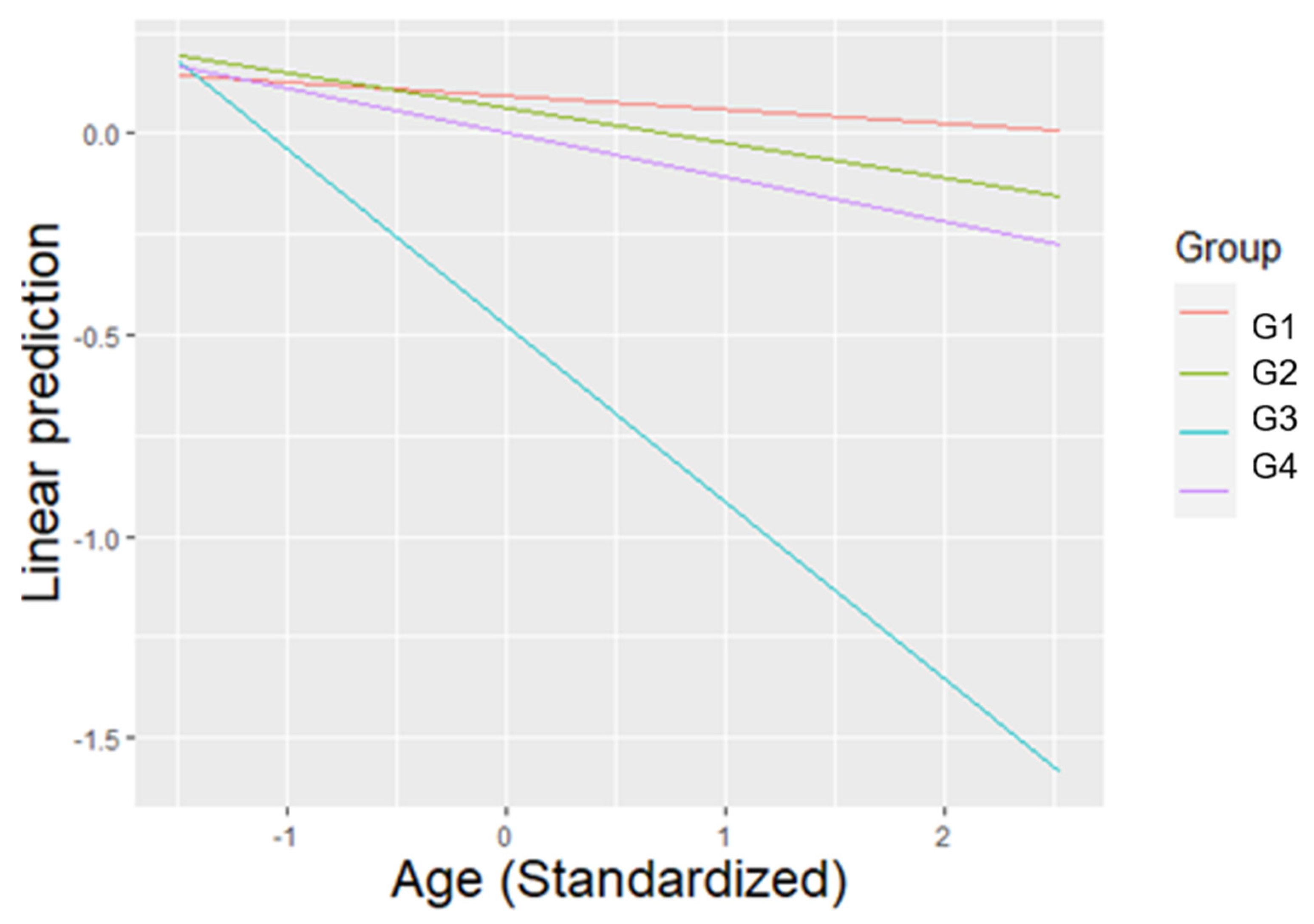 Animals 11 01835 g001
