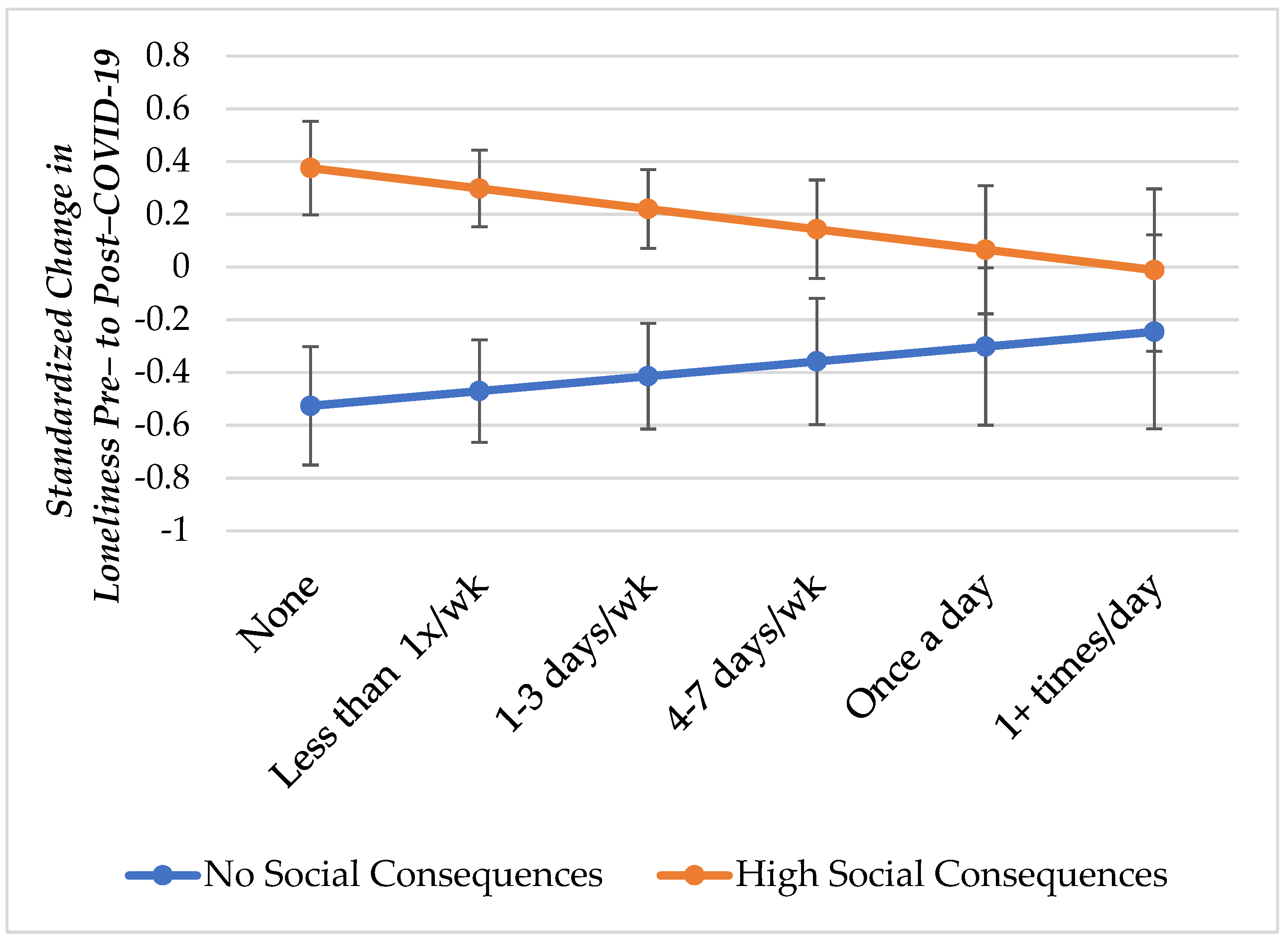 Animals 11 01852 g001