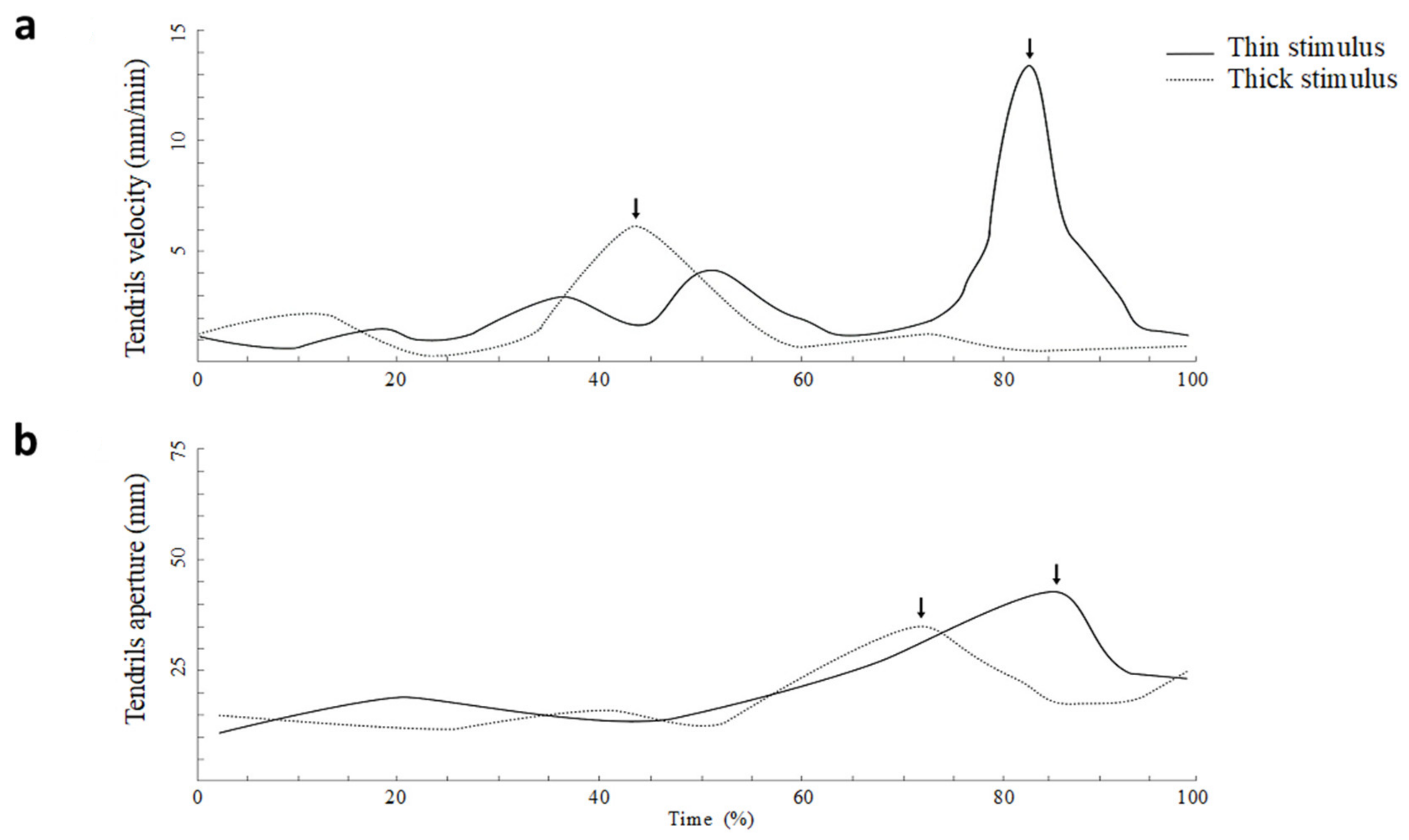Animals 11 01854 g008